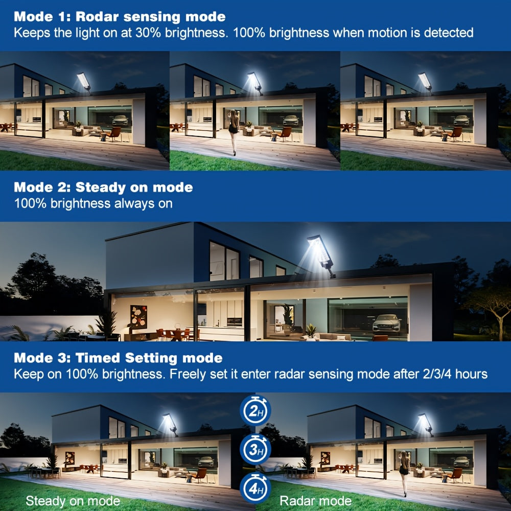 One Solar Sensor Light | Home Courtyard Light | Super Bright LED Lighting | Outdoor Street Light, with Motion Sensor and Auto On/Off Switch, Remote Control, IP65, Perfect for Garden, Garage, Patio, Backyard, Doorway