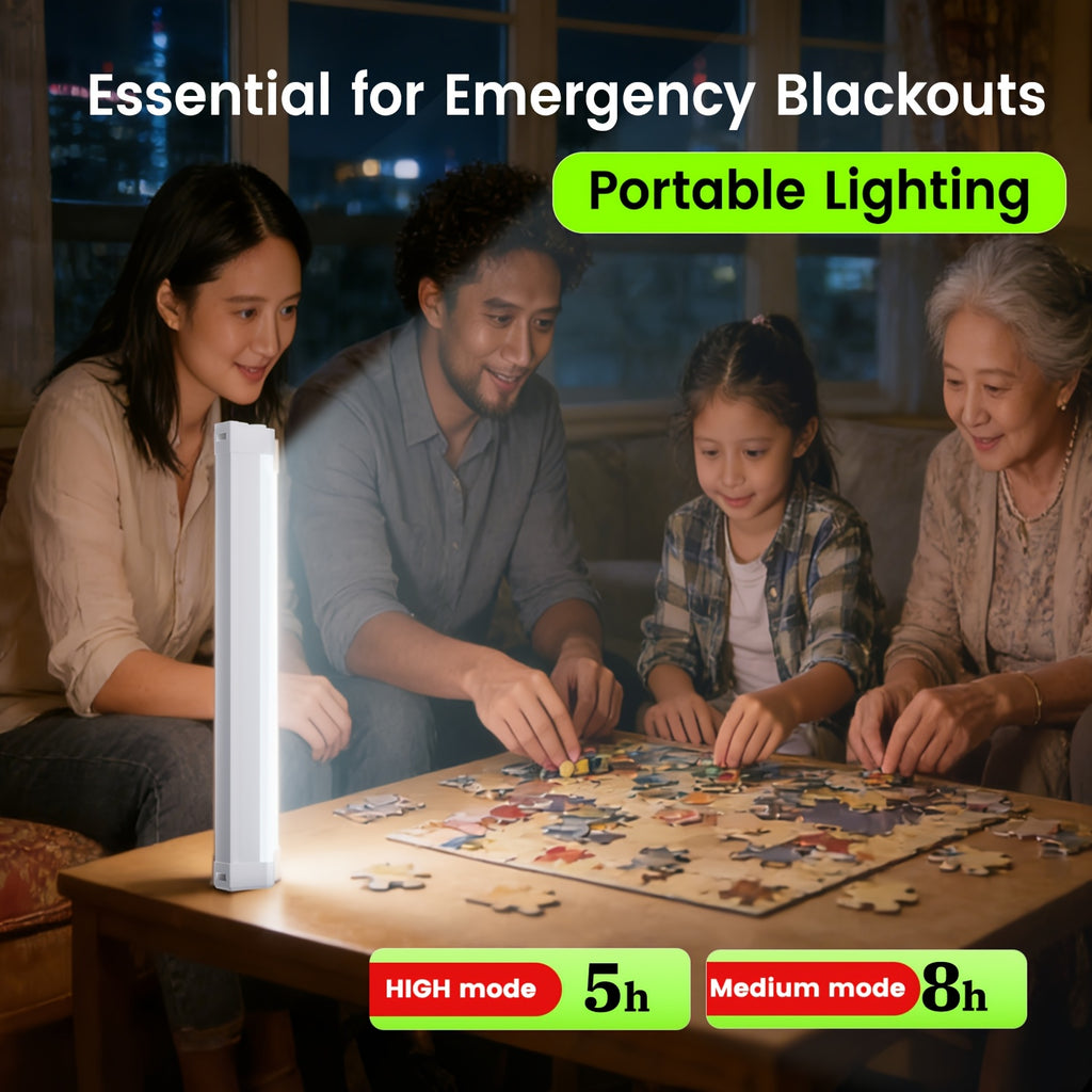 Rechargeable portable lighting lamp, long battery life, with hook, hands-free, suitable for car repair, garage lighting, camping, emergency power outage lighting, night fishing, night climbing and many other dark scenarios