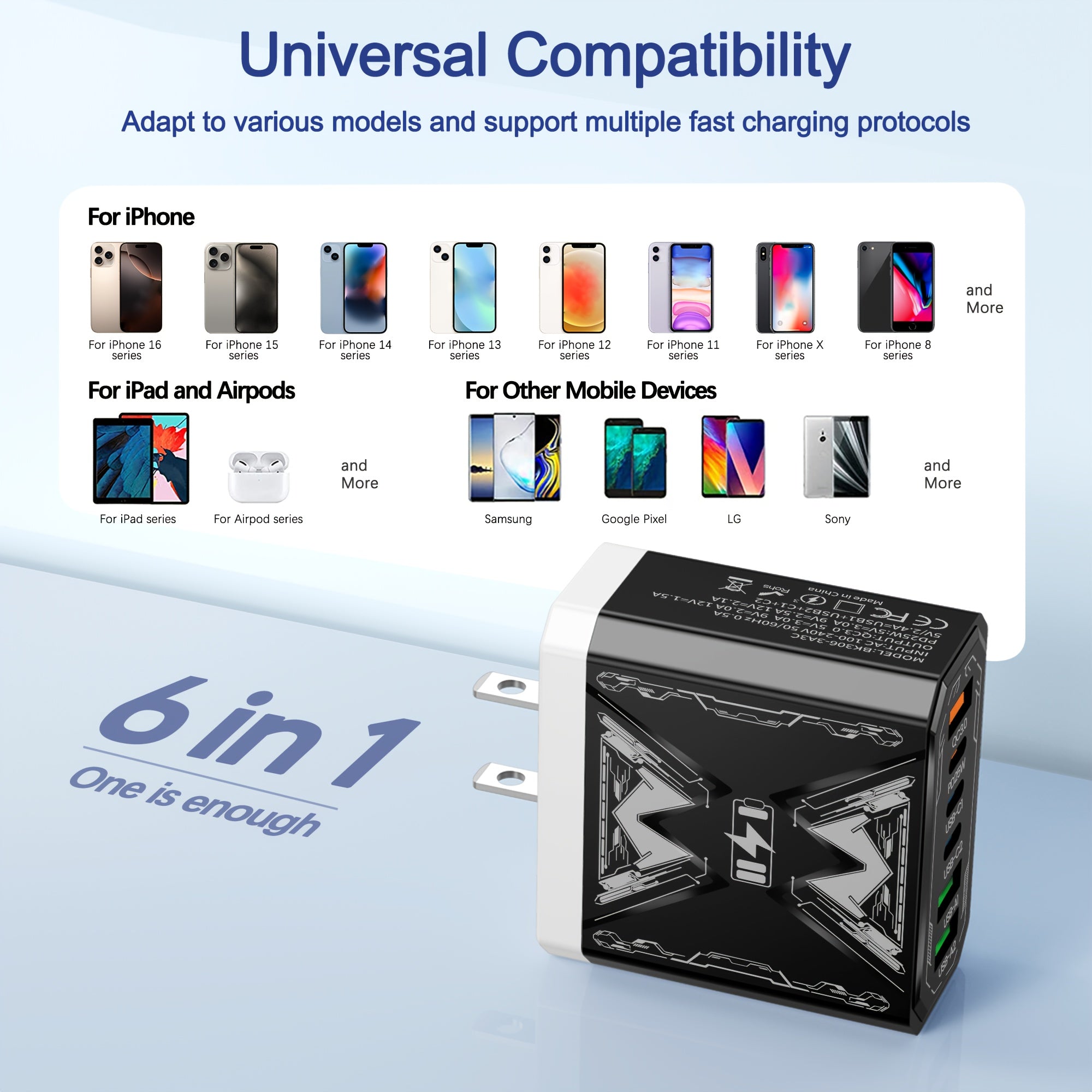 6-in-1 Fast Charger 3USB + 3Type-C Power Adapter with Indicator Light, QC3.0 Power Adapter Cube USB Wall Charger, for iPhone 17/ 16/ 15/ 13/ 13pro/ 12/ 12pro/ XR/ SE, Pro/ Mini/ Air---Perfect Christmas, Holiday, New Year Gift,  Travel Charger