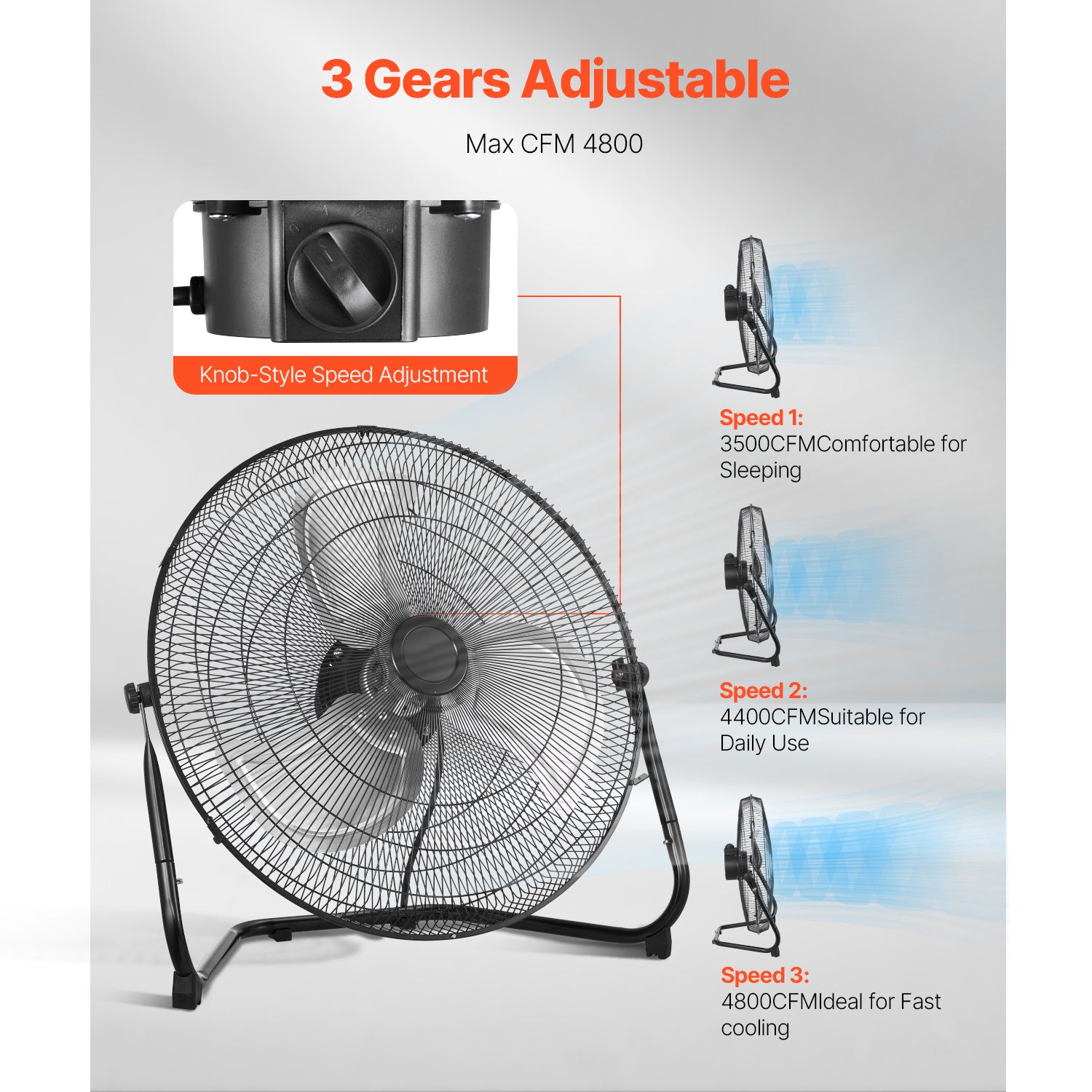 VEVOR 14-20 Inch Floor Fan, 3 Speed, 360° Adjustable Tilt, High Speed Industrial Fan, 1/2 Pack