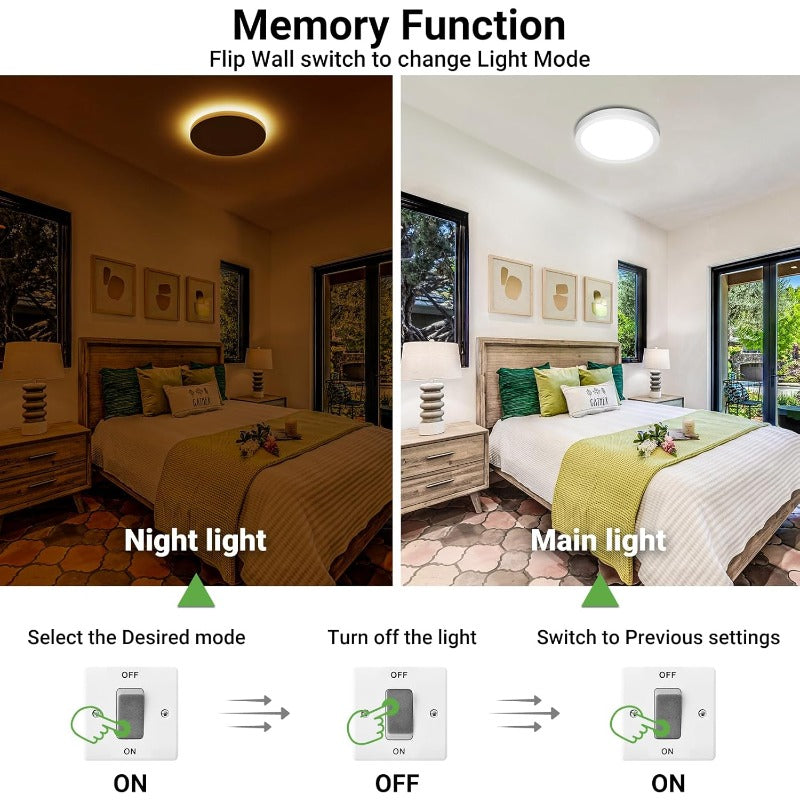 12-Inch LED Embedded Ceiling Light 3 Modes, Night Light 1800K Warm Light, Ultra-Thin 2700K-6500K Modern Ceiling Light, Suitable for Bedroom, Kitchen, Dining Room, White