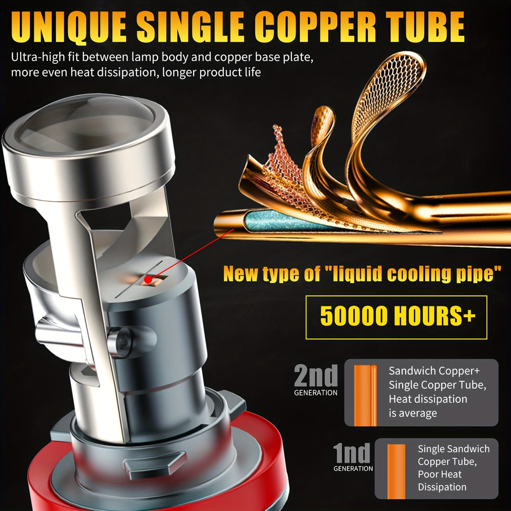 AILEO 前照灯 30000LM H8 H9 H11 LED CANbus 迷你透镜 汽车摩托车通用 6000K 白光 远近光灯