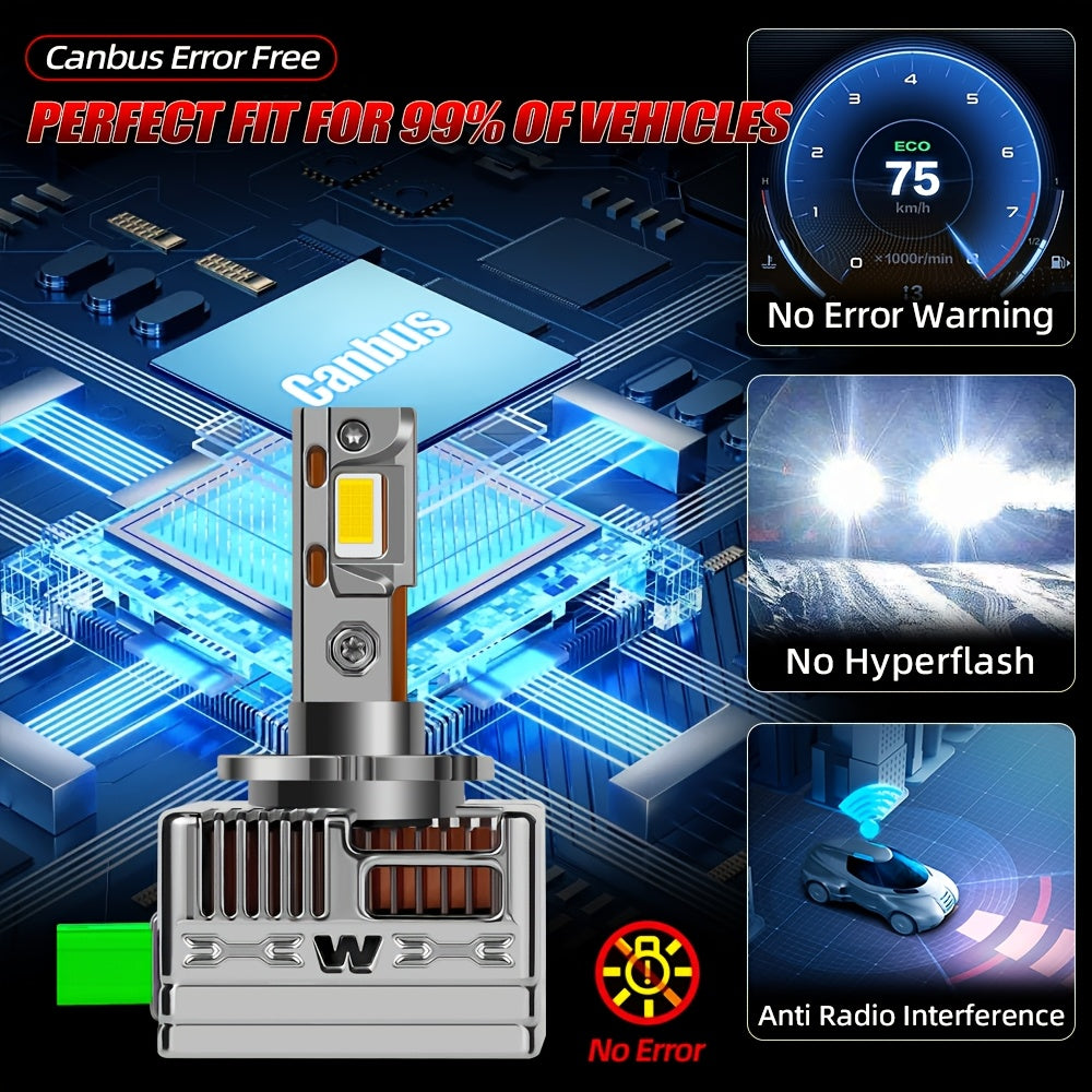 2-Pack D1S D2S D3S D4S D5S D8S LED Headlight Bulbs, No CANBUS Error, 150W Super Bright 6000K White Light, Built-in Driver Turbo Fan, Long Life, Easy Installation