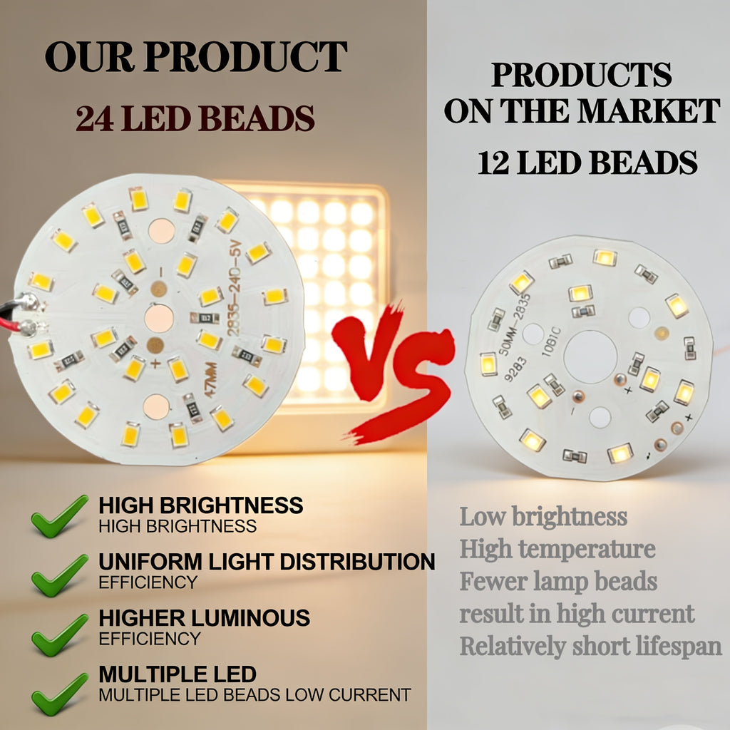 6300K cool white, 4300K neutral white, 3300K warm yellow, 3 color temperatures available, ultra-thin ceiling spotlight, 60mm round body design, 2 shell colors to choose from, suitable for multiple places, compact and exquisite