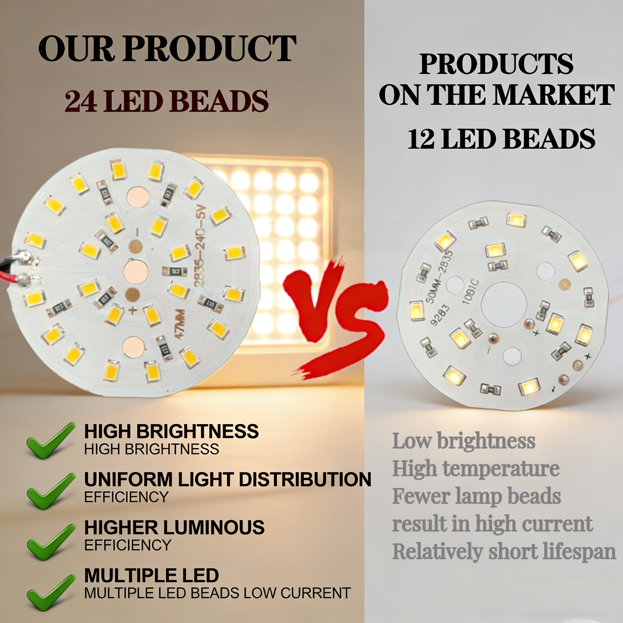 6300K cool white, 4300K neutral white, 3300K warm yellow, 3 color temperatures available, ultra-thin ceiling spotlight, 60mm round body design, 2 shell colors to choose from, suitable for multiple places, compact and exquisite