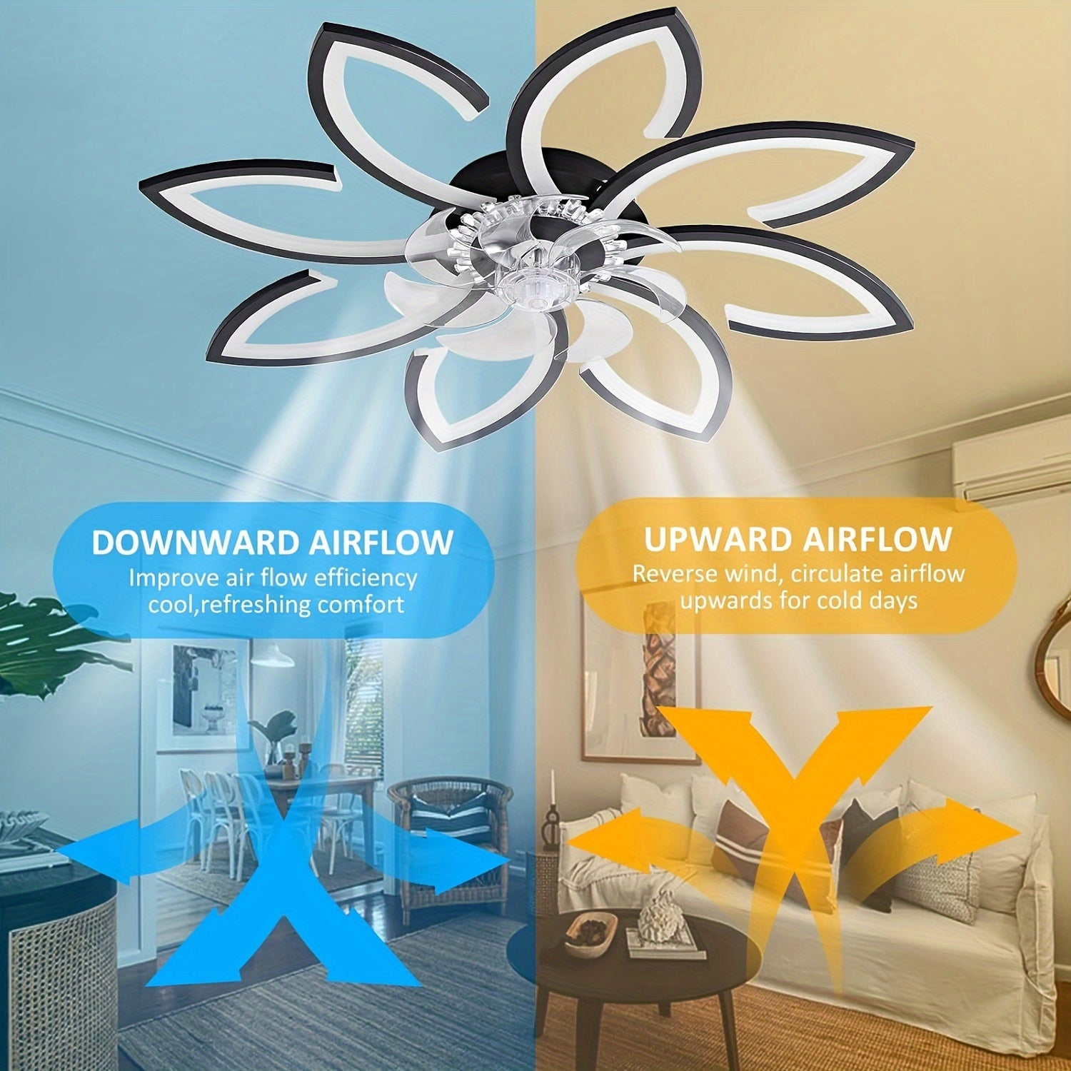 Qcyuui 35 Inch Modern Bladeless Ceiling Fan with Light, Remote Control, Ultra-Thin, Flush Mount, Smart, Reversible Blades, for Bedroom, Living Room, Black