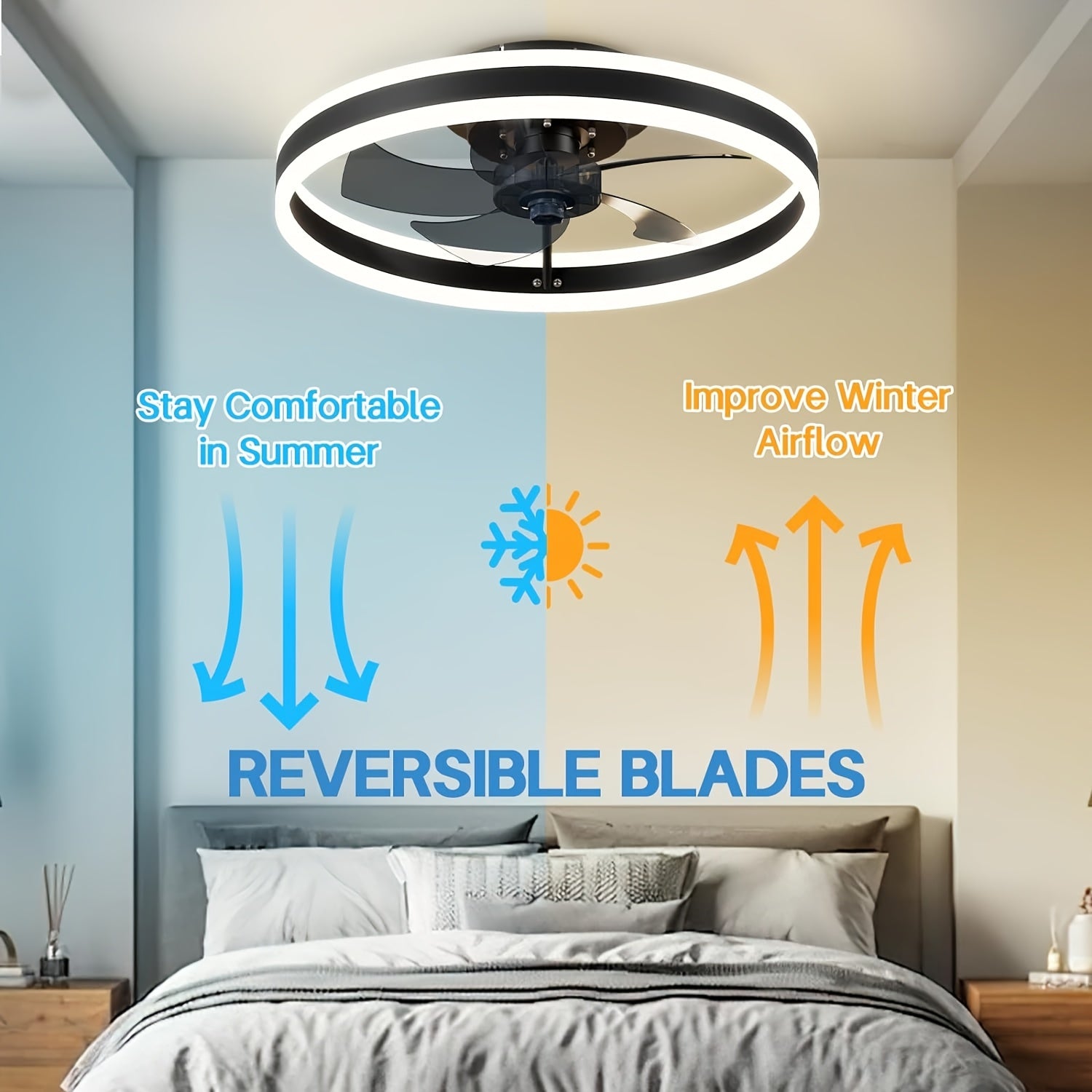 Ceiling Fan with Light, 6 Speed Levels & 3 Color Dimmable LED, Remote & APP Dual Control, Reversible Wind Direction, Ultra-Thin Flush Mount Ceiling Fan, Ideal for Home Decoration, Living Room, Bedroom