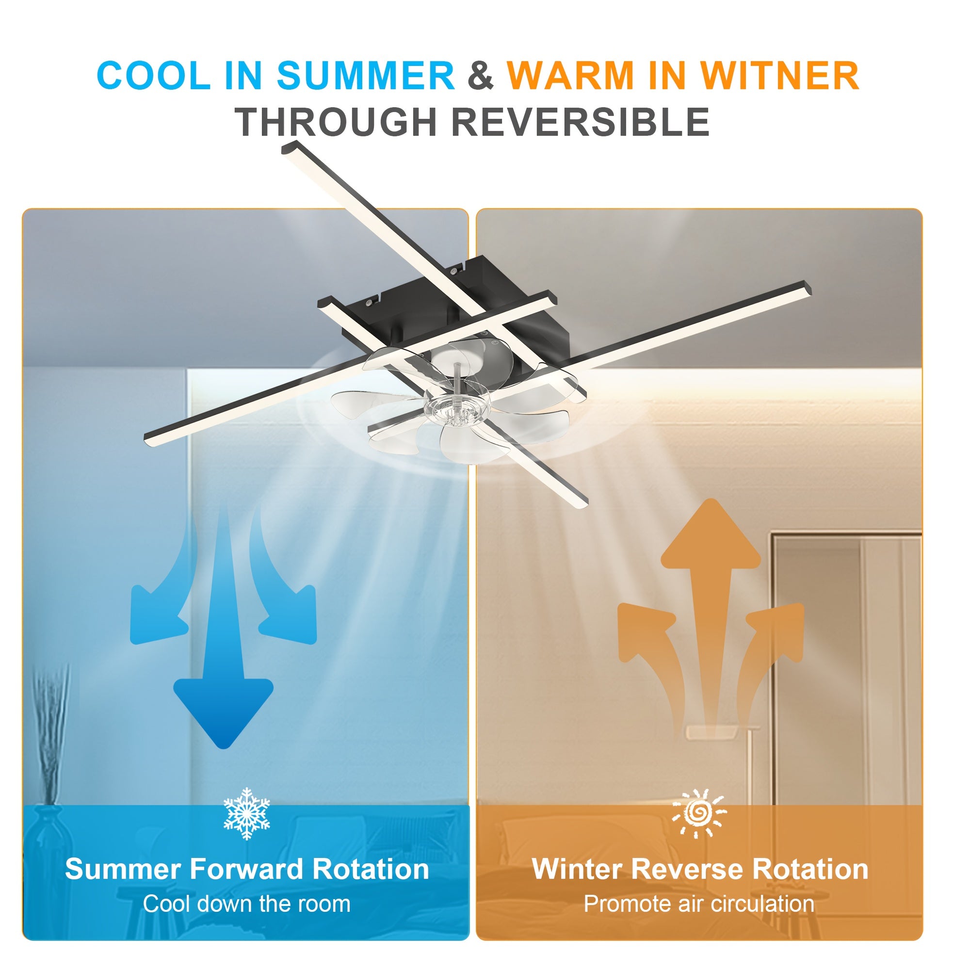 Modern LED Ceiling Fan with Light and Remote Control, Black Sputnik Semi-Flush Mount Ceiling Fan, Modern Chandelier Lighting Fixture for Bedroom Living Room Dining Room Kitchen Office