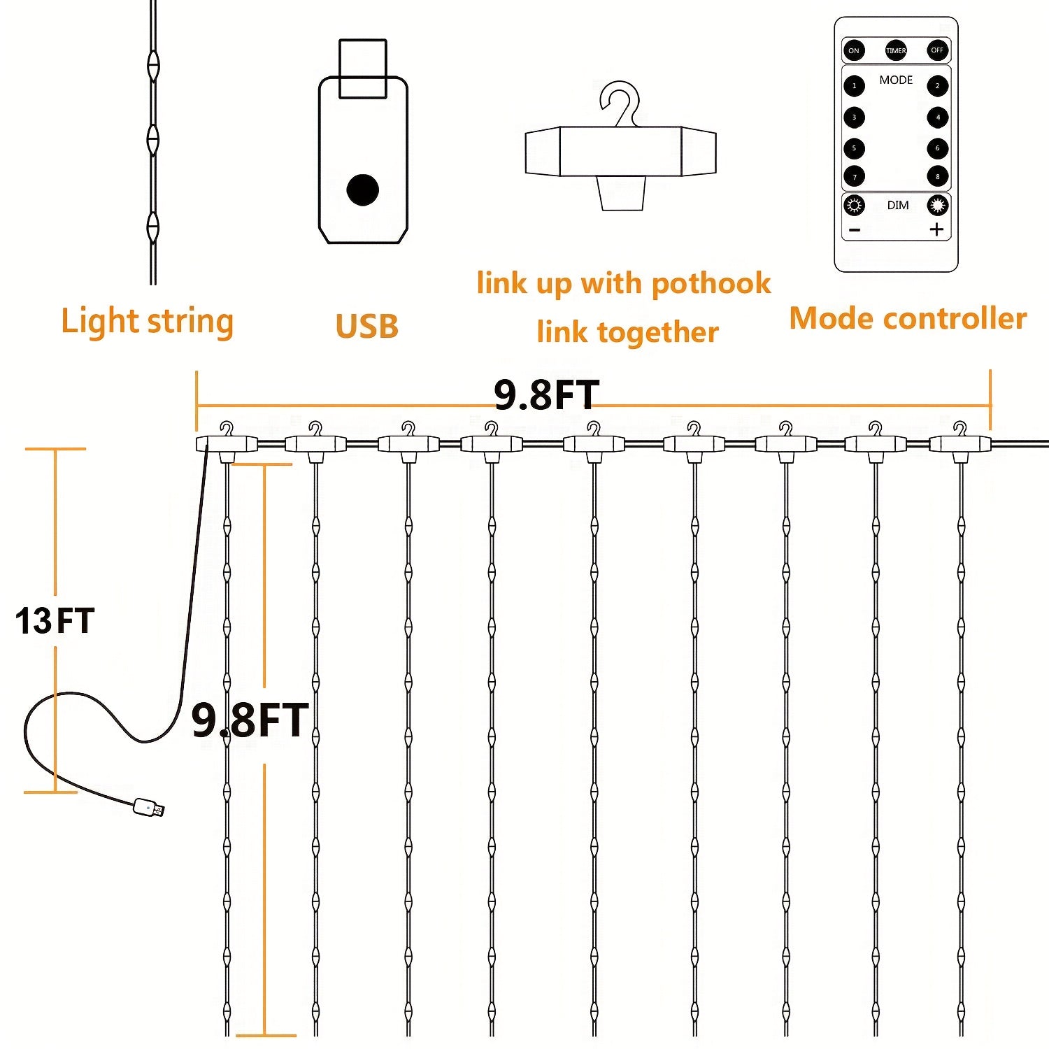 1個300顆LED窗簾燈帶，含遙控器 - USB供電，9.8英尺*9.8英尺暖白色瀑布燈串，8種模式，適用於婚禮、派對、聖誕節和萬聖節牆面裝飾