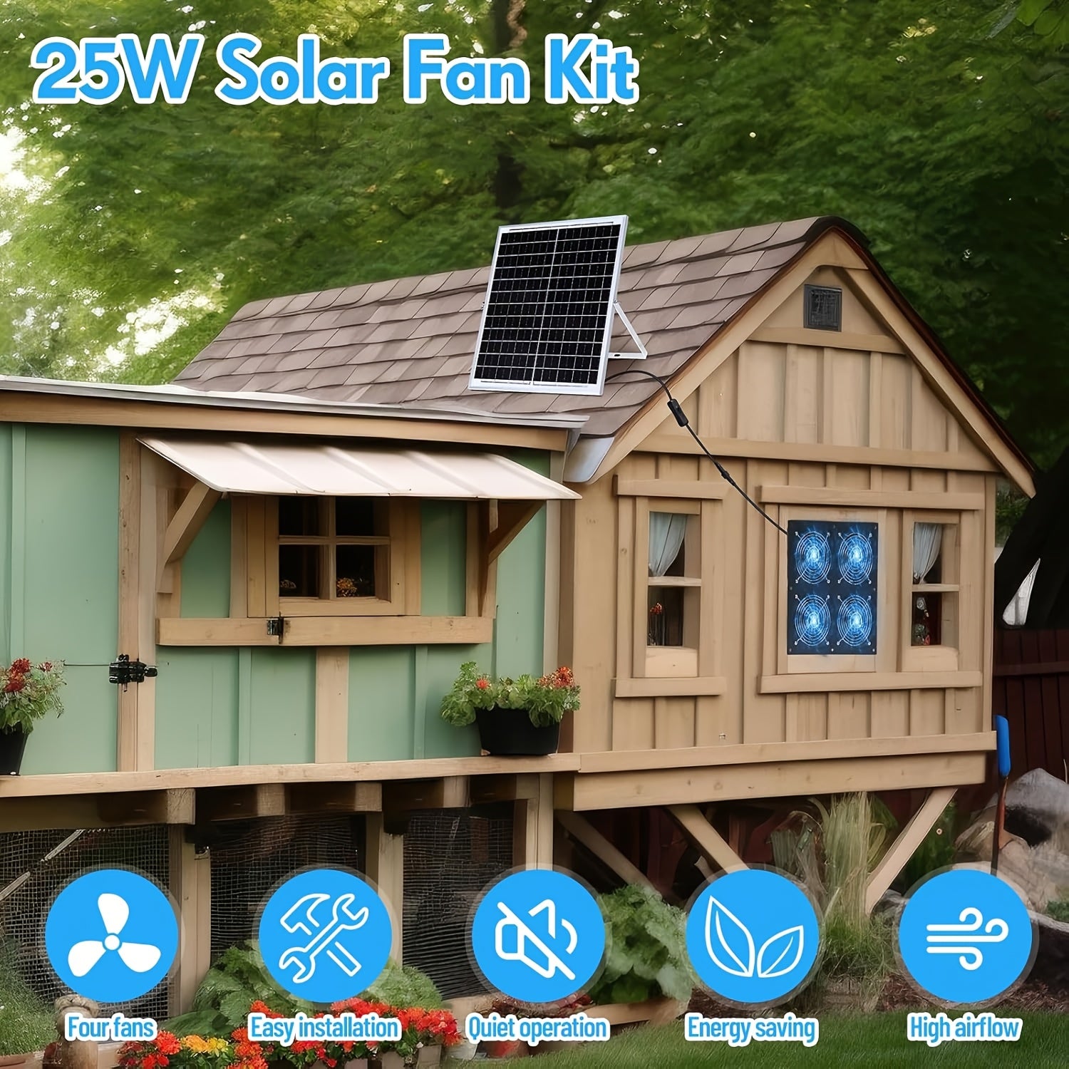 Solar Exhaust Fan, 25W Solar Panel with 4 Sets High-Speed Brushless DC Fans and 15W Solar Panel with 2 Sets High-Speed Brushless DC Fans, Suitable for Ventilation of Greenhouse, Attic and Dog House