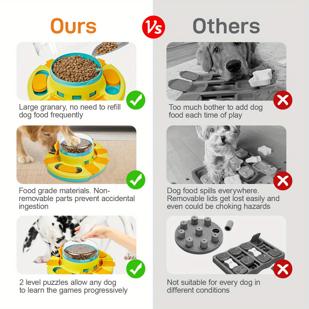 狗狗益智玩具慢食碗，互动式狗狗零食分配器，用于智商训练，大型犬零食分配器，中小型犬狗狗零食益智玩具，提升您的狗狗智力