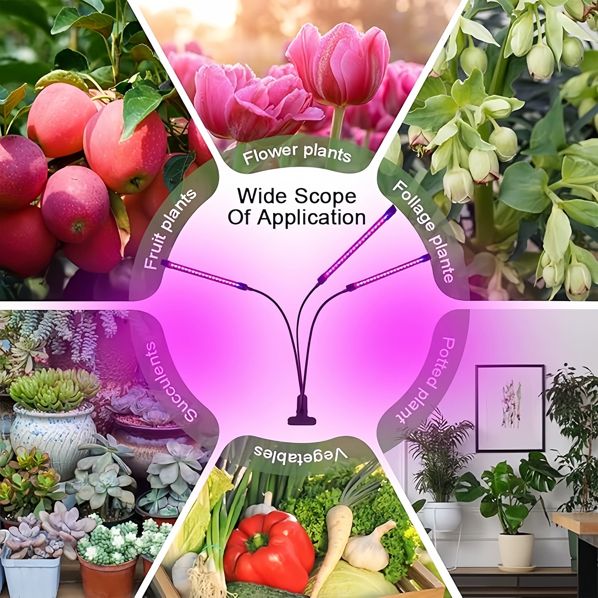 Multifunctional Adjustable Full Spectrum Plant Grow Light, User-Friendly Design, Perfect for Home Gardening and Indoor Plant Growth