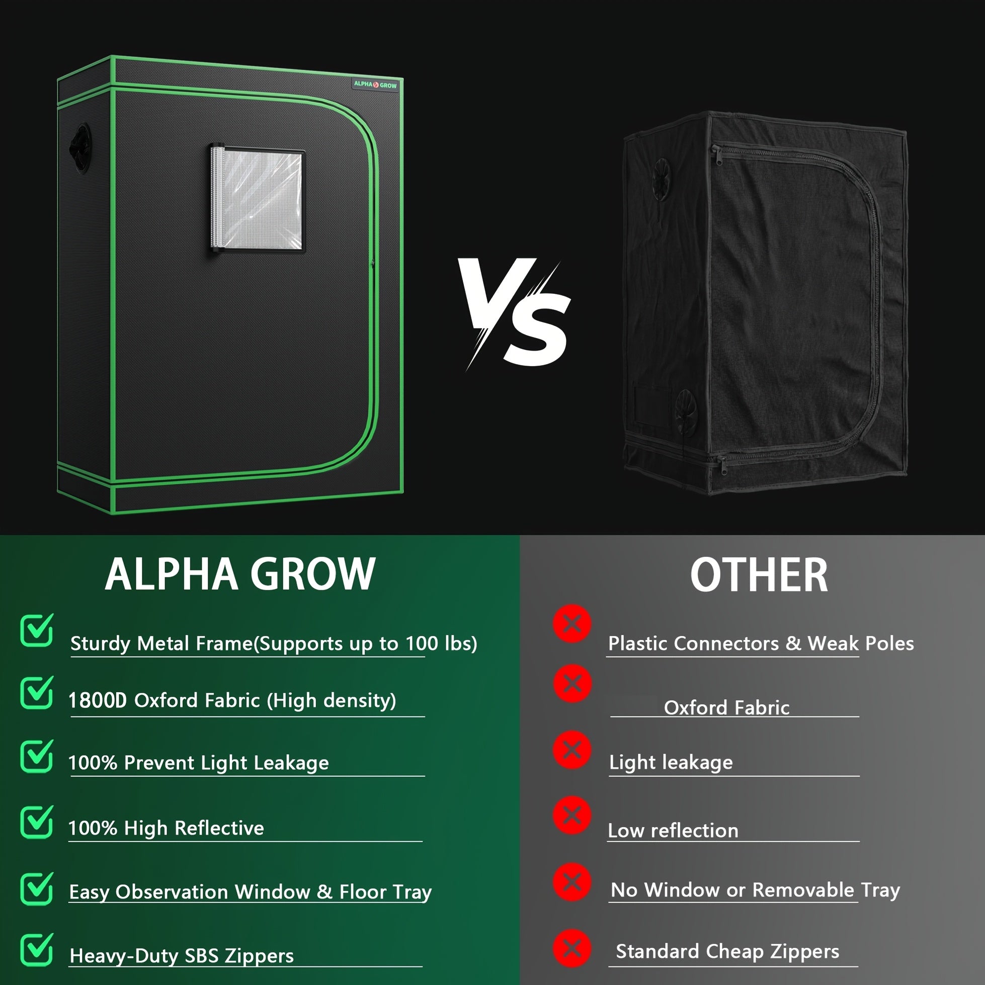 Pro 4x2/4x4/2x2 1800D Grow Tent Kit, 48"x24"x60", Complete Hydroponic System Kit for Indoor Plants, 100W Full Spectrum LED Grow Light, 240CFM 6" Inline Fan & Independent Carbon Filter Air Circulation, High-Reflective Mylar Setup