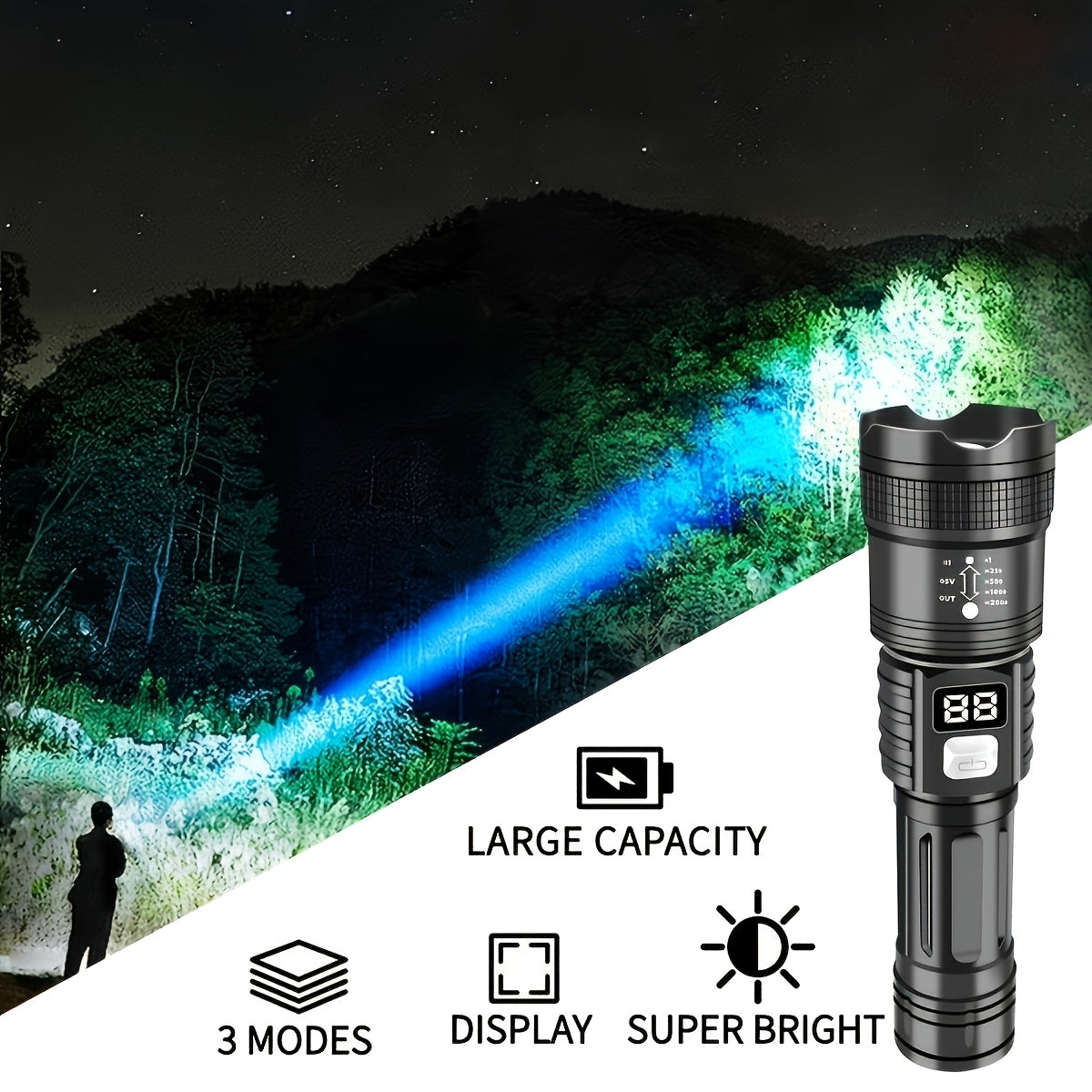 P900 LED Tactical Flashlight IP44, High Brightness Zoom Flashlight 800mAh Rechargeable Battery USB Charging Adjustable Beam Camping Outdoor Emergency Outdoor Gear Durable Structure