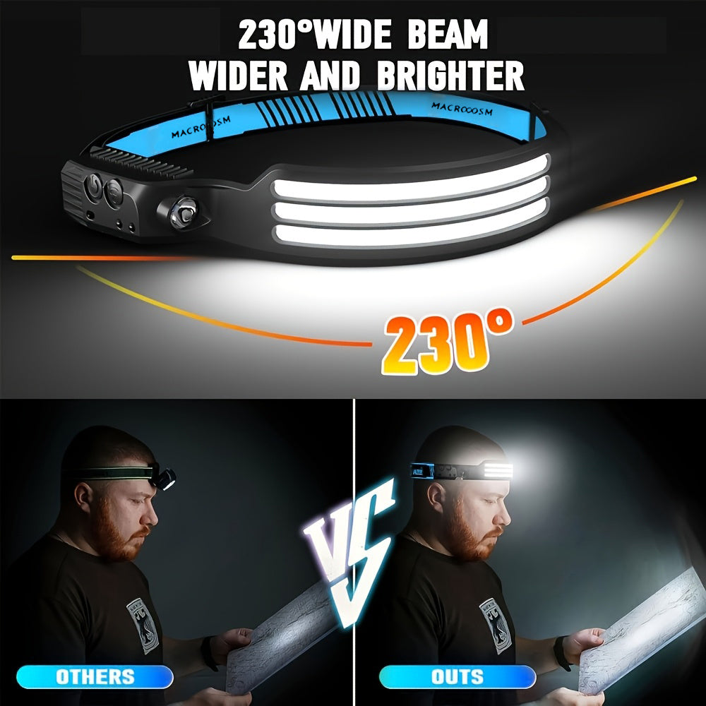 1Pc USB Rechargeable COB Headlamp, Motion Sensor Outdoor Head Light, 230° Wide Angle, 5 Lighting Modes Running Headlamp, Portable Lightweight Hands-Free Flashlight, Ideal for Camping, Hiking and Outdoor Activities