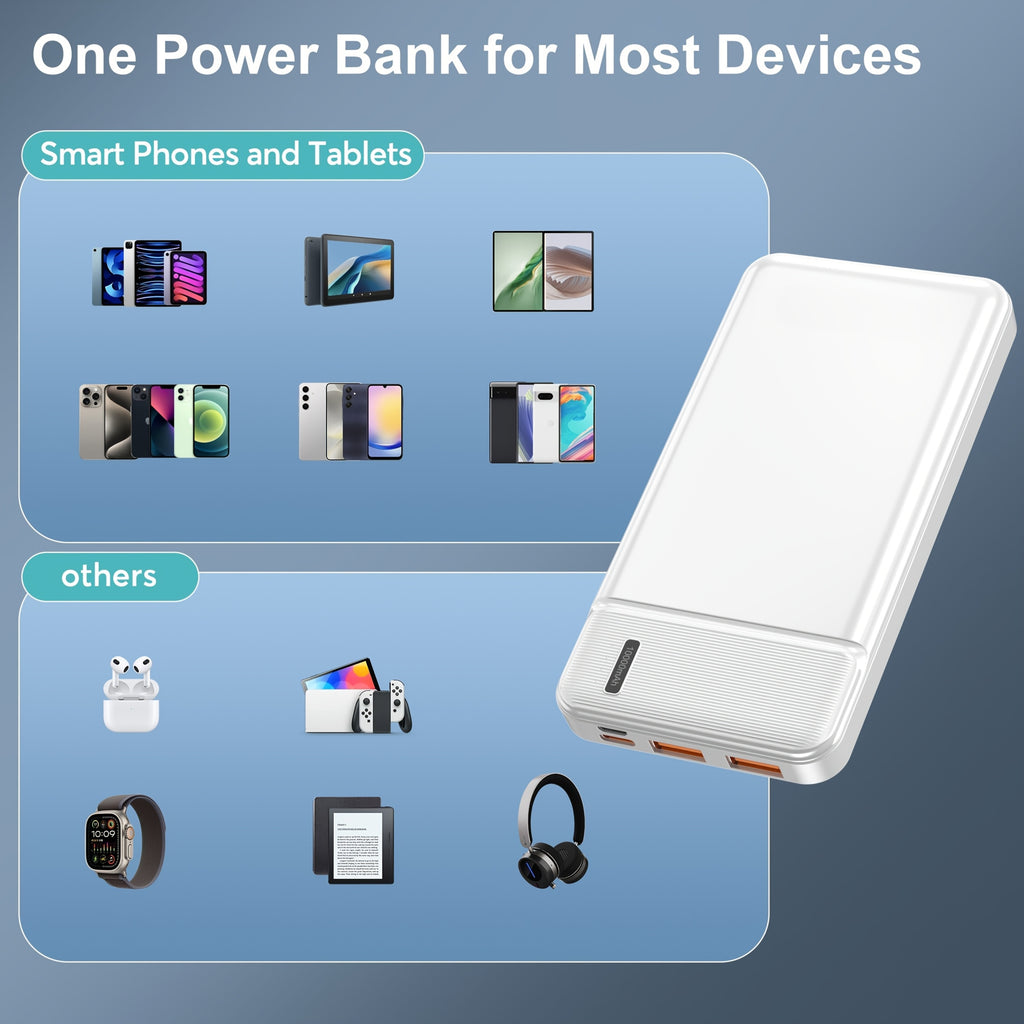 PD22.5W Fast Charging Power Bank 10000mAh, Ultra-thin And Compact, Compatible with iPhone/Samsung/Huawei/heating Clothes, Christmas Hot Selling