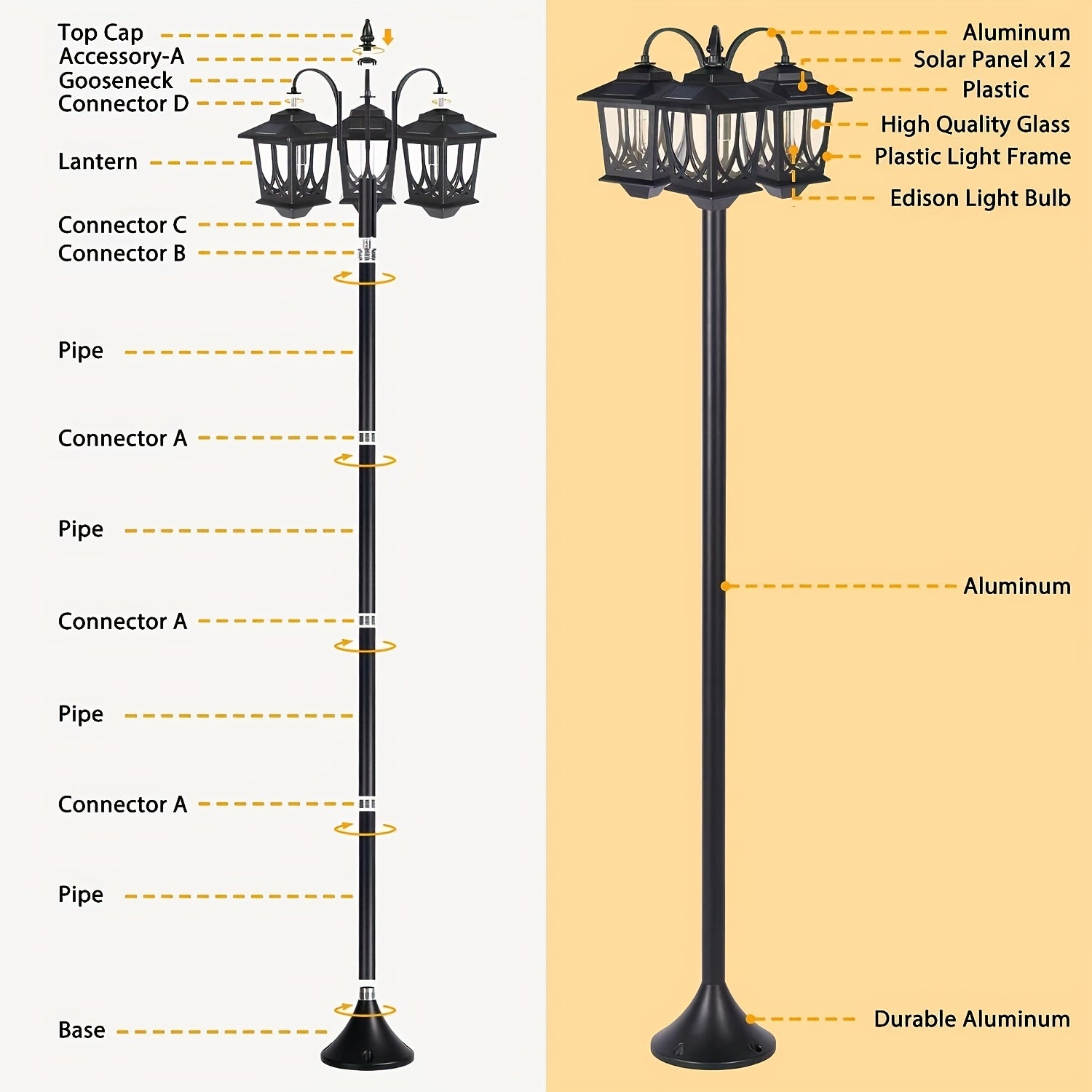 1 Set 3-Head Solar Lamp Post Light, 73-Inch Outdoor Waterproof Solar Light, Path Light for Garden, Lawn, Courtyard