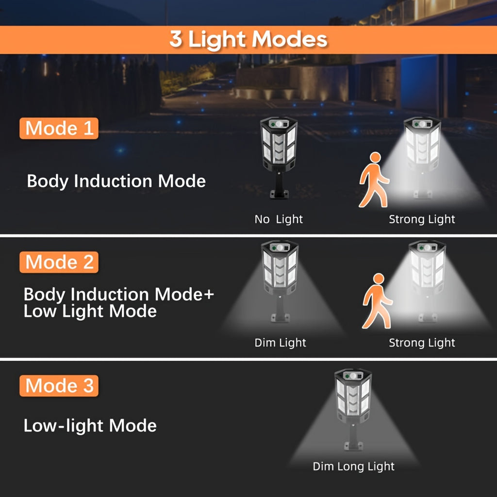 Staaricc 1/2/4/6/8 Pack Solar Light Super Bright 43 LED Solar Fence Light Wall Light with 3 Lighting Modes Remote Control, with Motion Sensor Outdoor Road Street Light, Outdoor Garden Security Street Courtyard Light Solar Courtyard Light