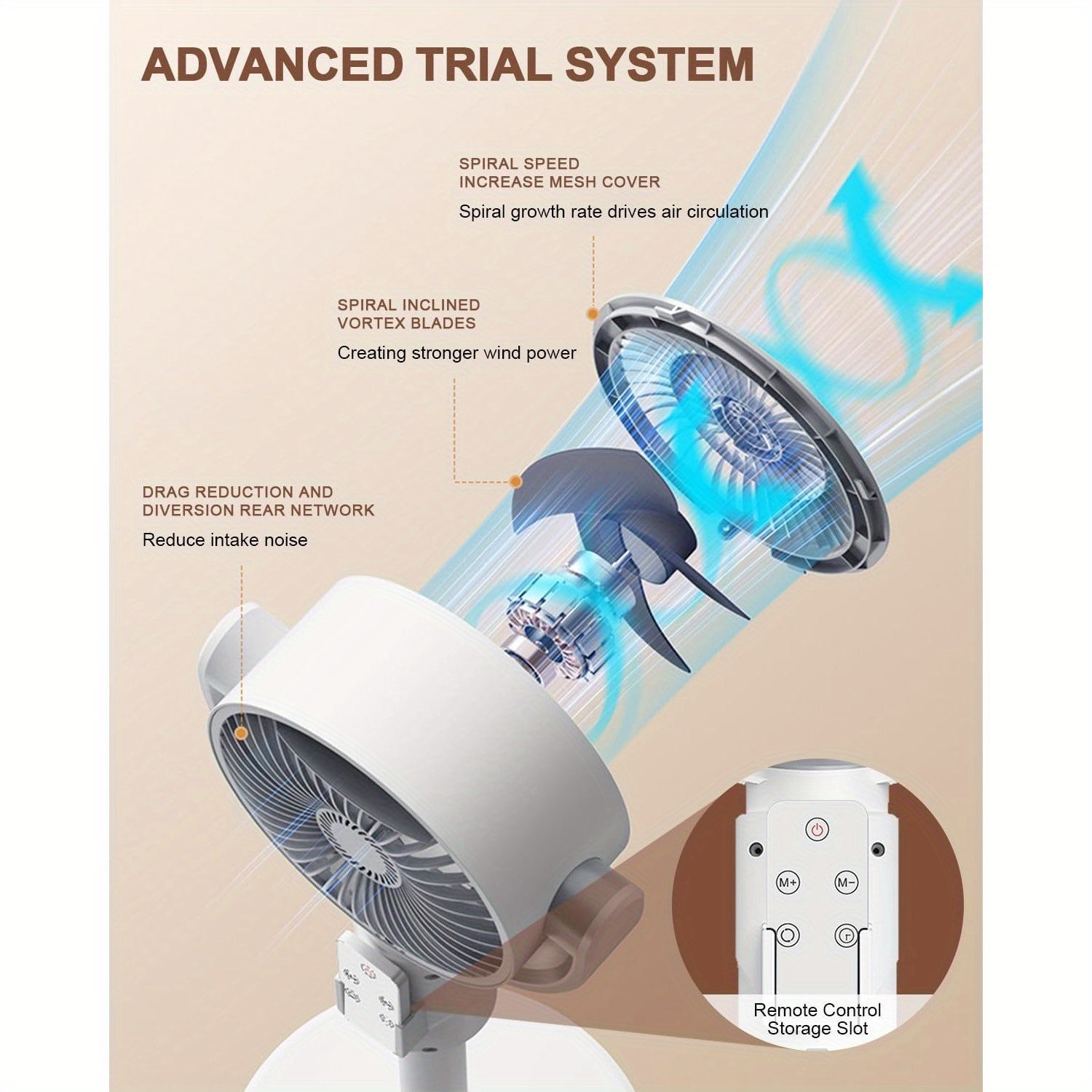 Bedroom Standing Fan With Air Circulation Function, 90° & 180° Oscillation, 5 Speed Settings, Multi-functional Design For Base And Desktop Use, Adjustable Height 15 Inch 23.6 Inch 32.3 Inch