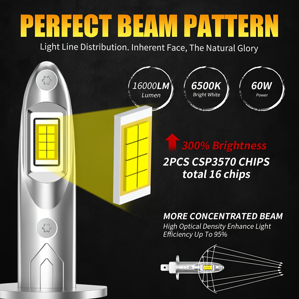 AILEO 2Pcs H1 LED Light High Quality 16000Lm 60W CSP Car Headlight 6500K White Daytime Running Car Light Mini Bulb Plug-and-Play