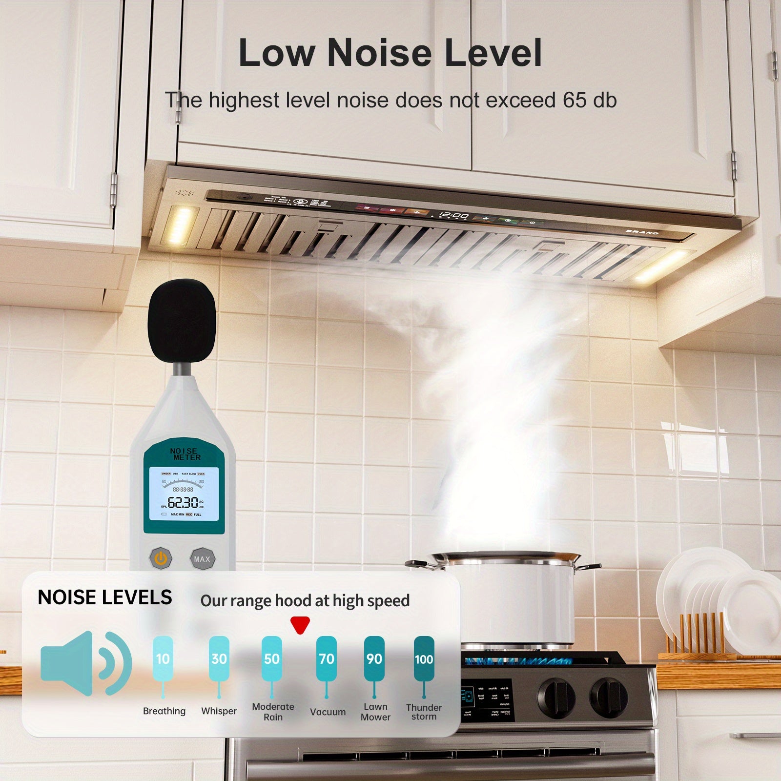 30-Inch Built-In/Insert Range Hood, 900 CFM, Stainless Steel Kitchen Exhaust Fan, Convertible Ducted/Ductless