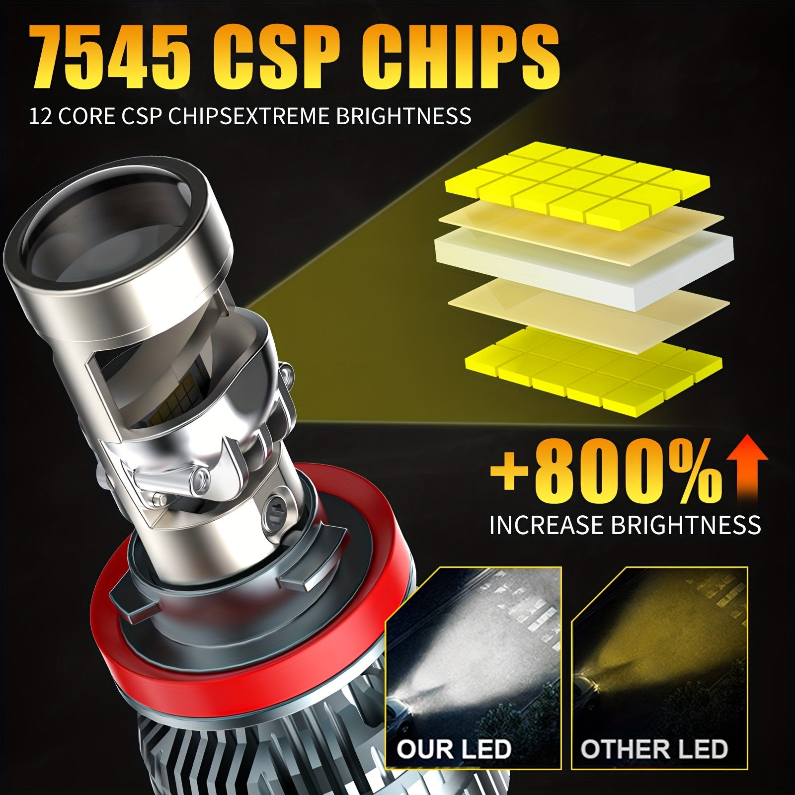 AILEO 前照灯 30000LM H8 H9 H11 LED CANbus 迷你透镜 汽车摩托车通用 6000K 白光 远近光灯