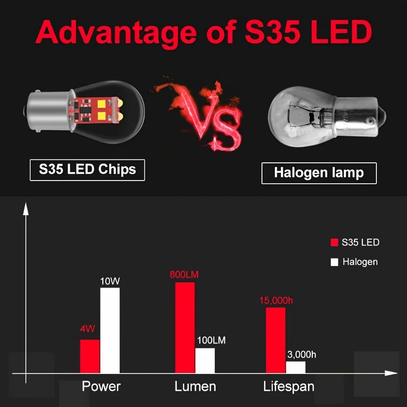 2Pcs LED Headlight Car Turn Signal Lights 1156 1157 Bulbs BA15S BAU15S BA15D Reverse Light Brake Light BAY15D P21/5W LED Low Beam Light for Cars and Trucks, No Battery Included
