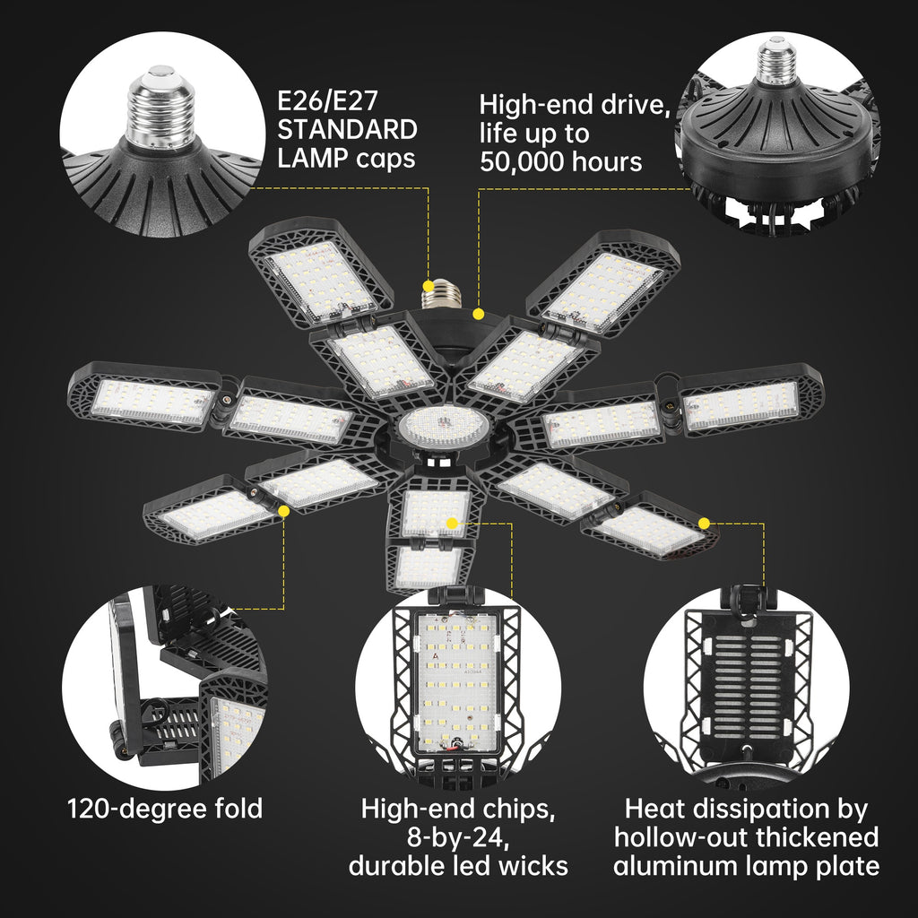 LED Garage Light, Ultra-Bright Screw Base E26/E27 Ceiling Workshop Work Light, 300W 30000 Lumen Deformable Basement Bulb Fixture, with 14+1 Adjustable Panels, Suitable for Workshop, Attic Lighting