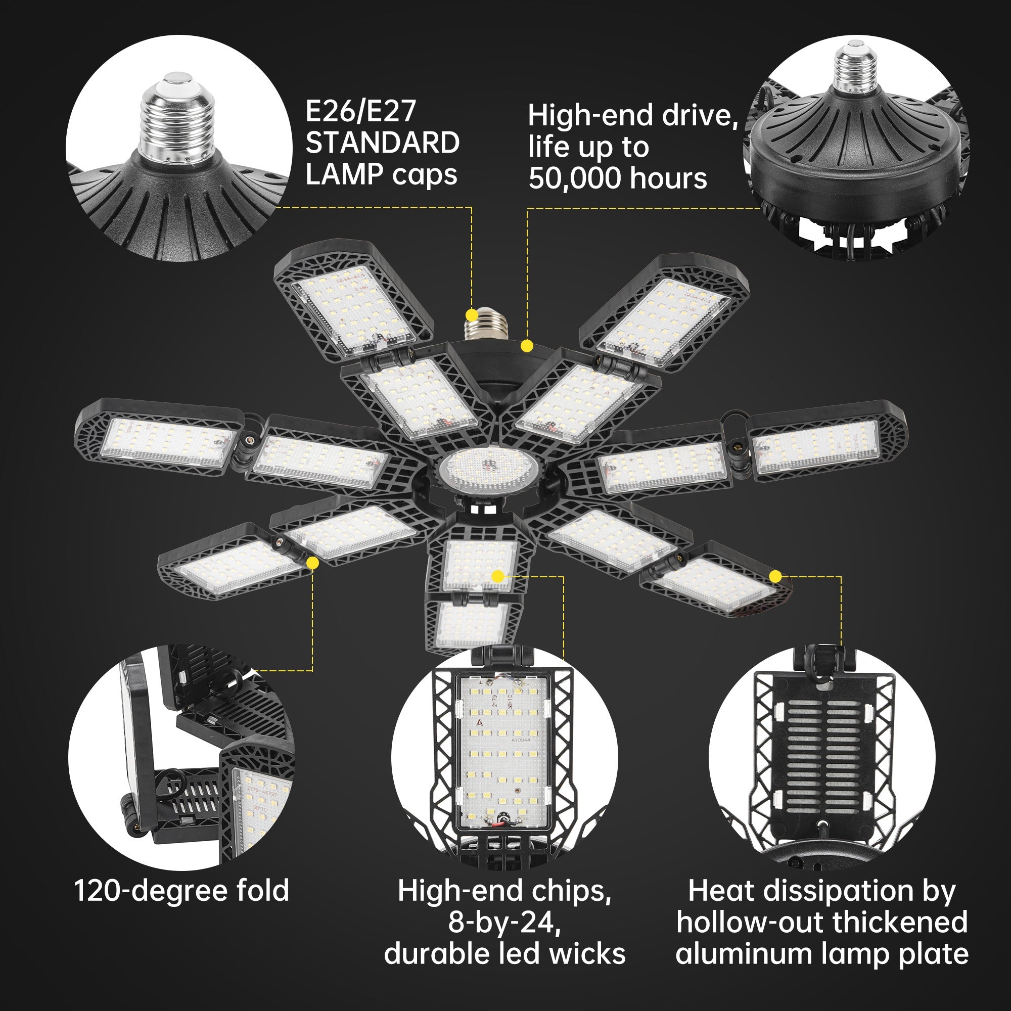 LED Garage Light, Ultra-Bright Screw Base E26/E27 Ceiling Workshop Work Light, 300W 30000 Lumen Deformable Basement Bulb Fixture, with 14+1 Adjustable Panels, Suitable for Workshop, Attic Lighting