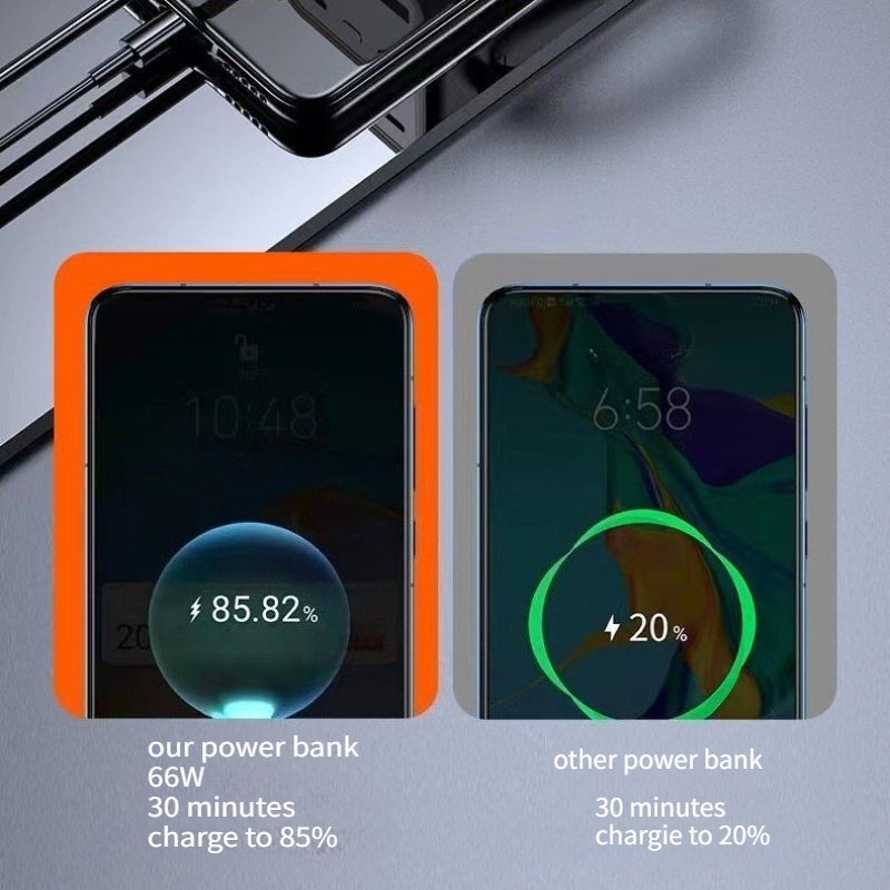 15800mAh Portable Power Bank, 66W Fast Charging Portable Charger, Dual USB Input and Three USB Output, Digital Display Screen, Suitable for iPhone 17/ 16/ 15/ 14/ 13/ 12 and More, Outdoor Emergency Backup, Travel Power Bank, Onthego Charging, Modern