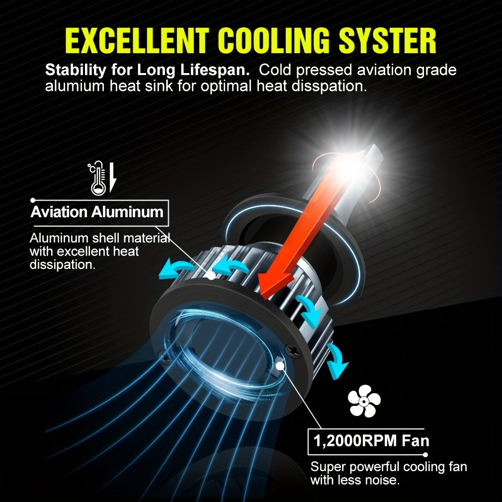 2-Pack H7 LED Car Light H1 H4 H7 H8/H9/H11 Super Bright Car LED Headlight High/Low Beam LED Front Light Fog Light 12V
