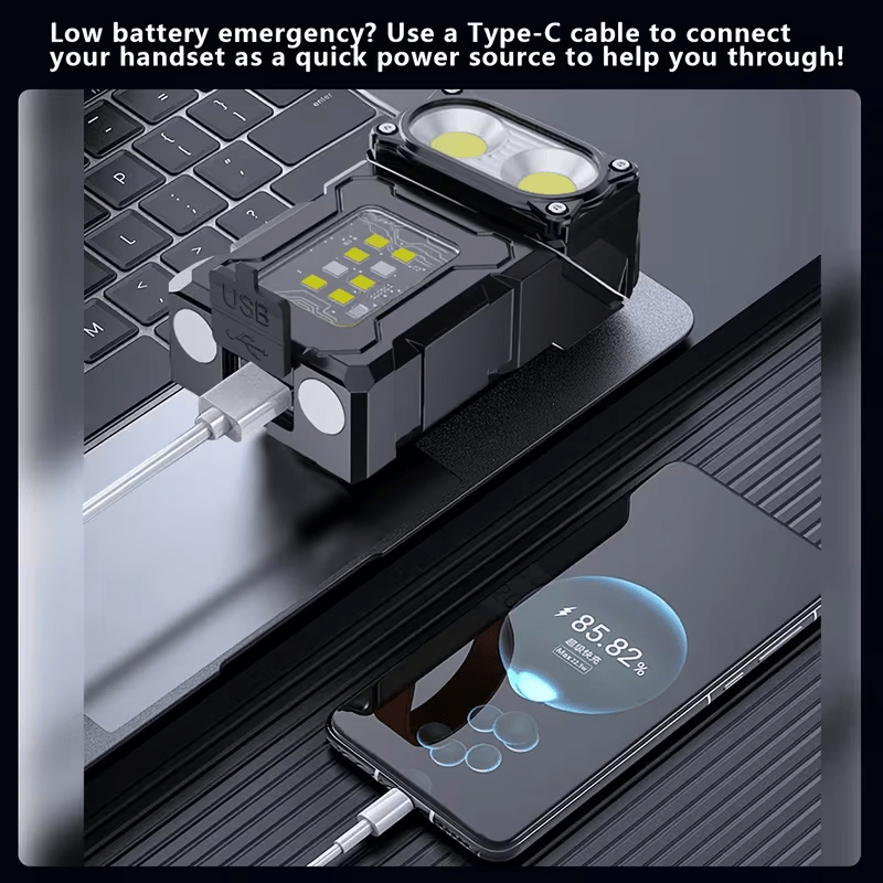 1PC Super Bright LED Flashlight Rechargeable COB Work Light Rotating Head Metal Clip Magnet 7 Modes Large Capacity Lithium Battery Ideal for Outdoor Camping Emergency Repair Rechargeable Flashligh