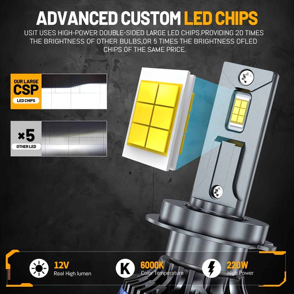 2-Pack H7 H4 H11 LED Headlights 220W High Power Canbus H1 H8 H9 9005 HB3 9006 HB4 9012 HIR2 9007 HB5 9008 H13 Turbo Light 6000K Car Light, No Battery Included