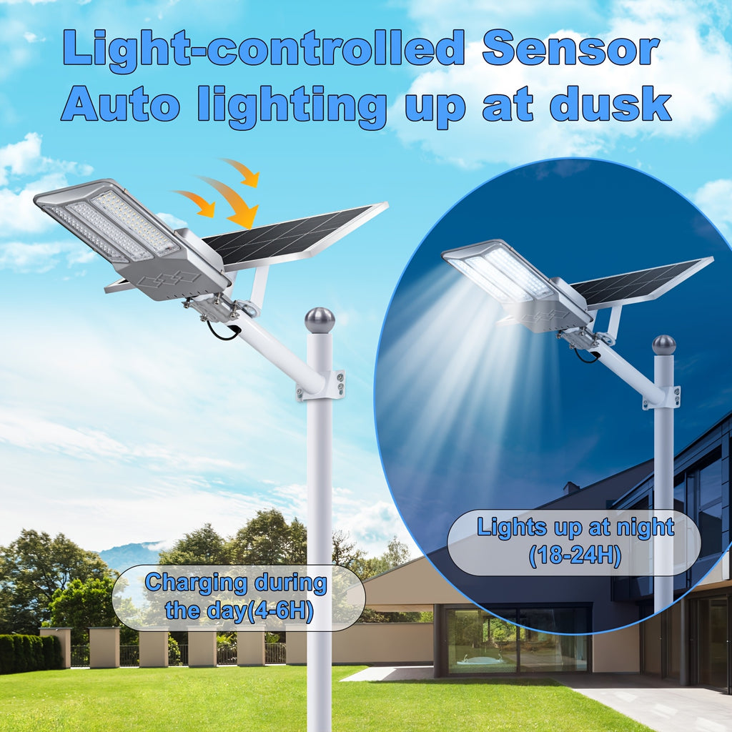 Commercial Grade Solar Street Light Dusk-to-Dawn IPX7 Waterproof Heavy Duty Security Floodlight for Street Courtyard 2/1 Pack