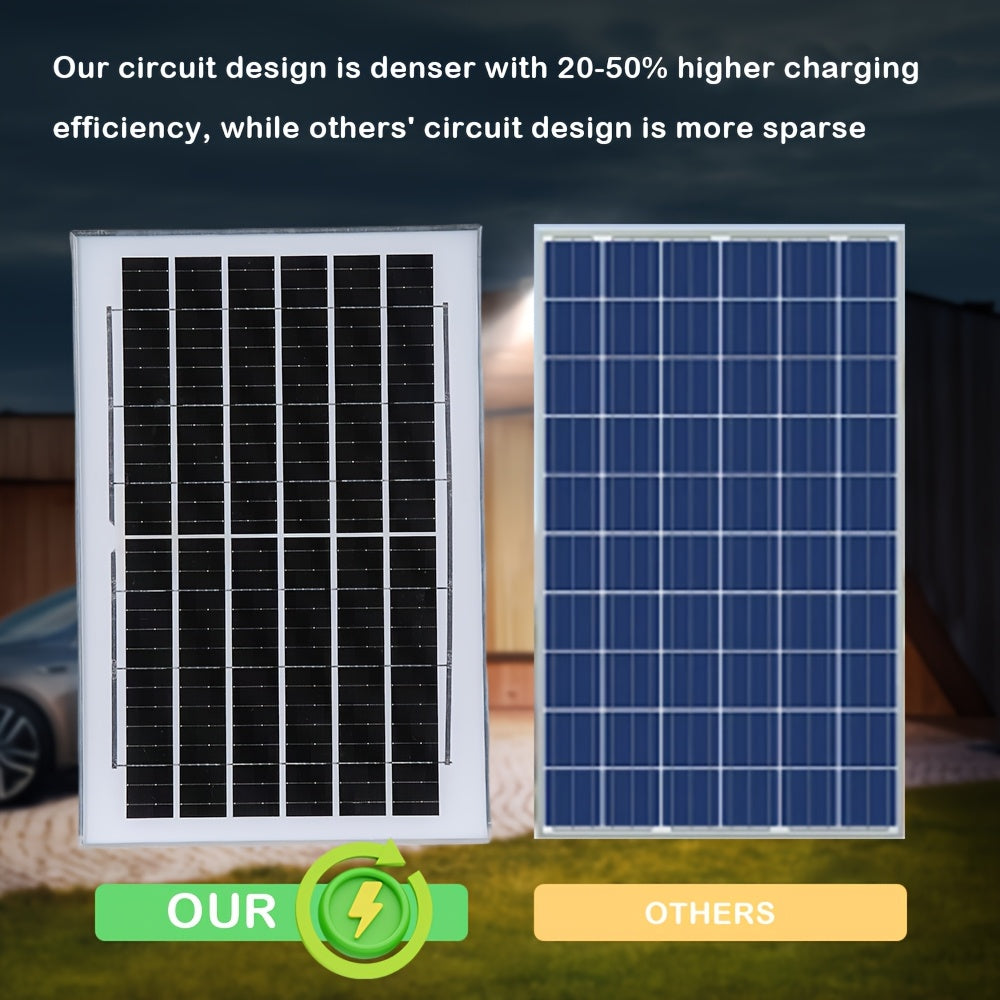 LED Solar Street Light, IP65 Waterproof, with 6000mAh Solar Wall Light 6500K Dimmable Remote Control, Outdoor Wall Light Perfect for Courtyard, Garden, Sidewalk, Street, Parking Lot