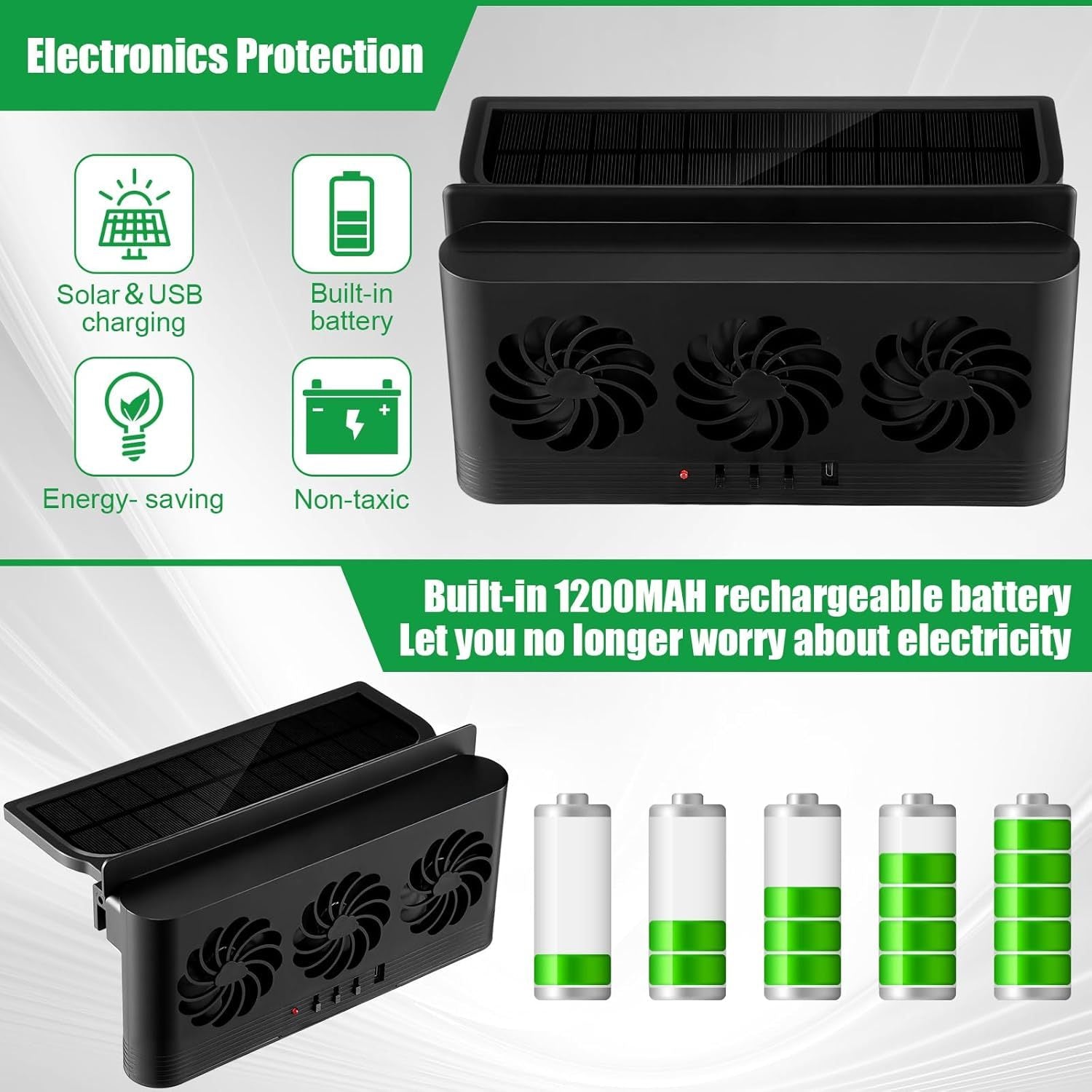 Solar/USB Dual Power Car Exhaust Fan with Rechargeable Battery - Portable Fast Cooling and Deodorizing Ventilation System, Modern Geometric Design, Auto On/Off for Smoking, Suitable for Cars, Trucks, RVs and Boats (Black/White)