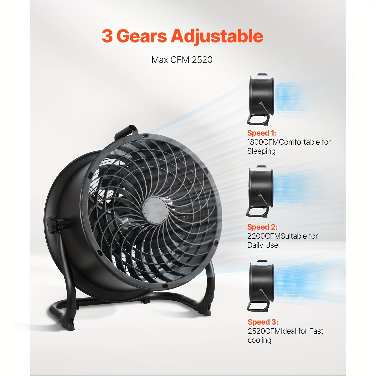 VEVOR 14 Inch Floor Fan, 3-Speed, 360° Tiltable, High Velocity Industrial Fan