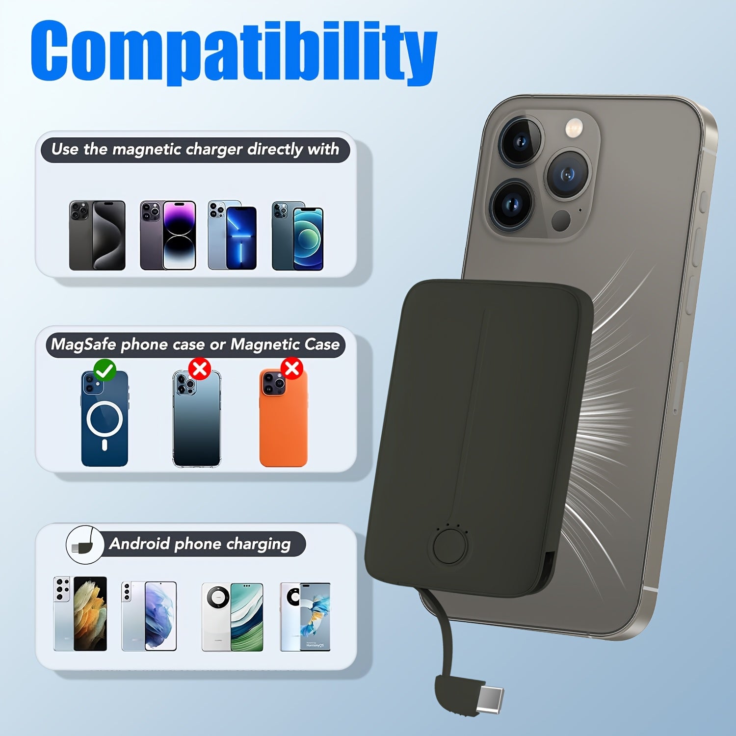 Sleek 5000mAh Magnetic Power Bank with USB-C & Compatibility - 20W Fast Charging, Portable Battery Pack for iPhone 15/15 Plus/15 Pro/15 Pro Max, for iPhone 14/13/12 Series - Durable Polymer Lithium Battery, Fast Charging Support|Compact Charger|Magnetic A