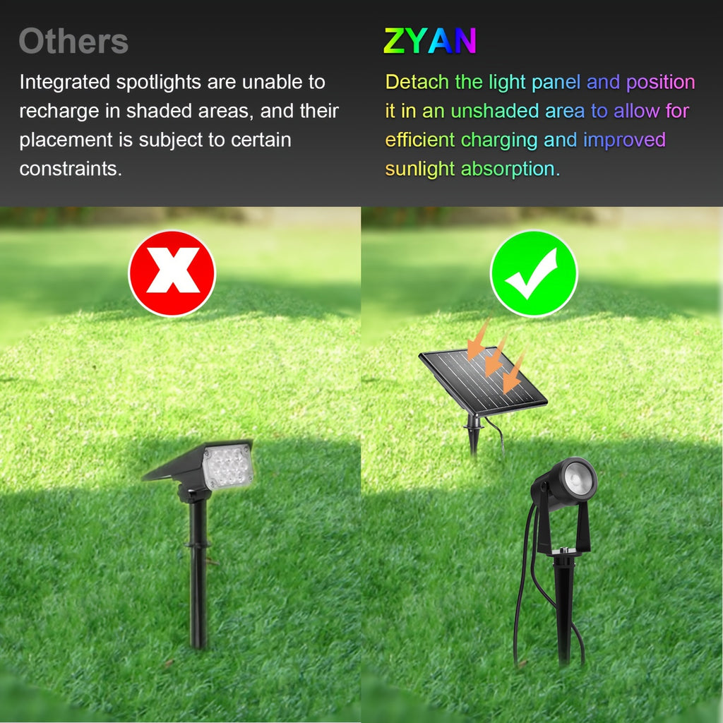 Solar Landscape Spotlight, Outdoor Auto On/Off Solar Spotlight, Courtyard Lighting for Patio, Garden, Lawn, Plants, Trees, Walls, Fences, 4 Pack / 8 Pack, Multiple Colors Available (Black Cable), IP65 Protection Rating