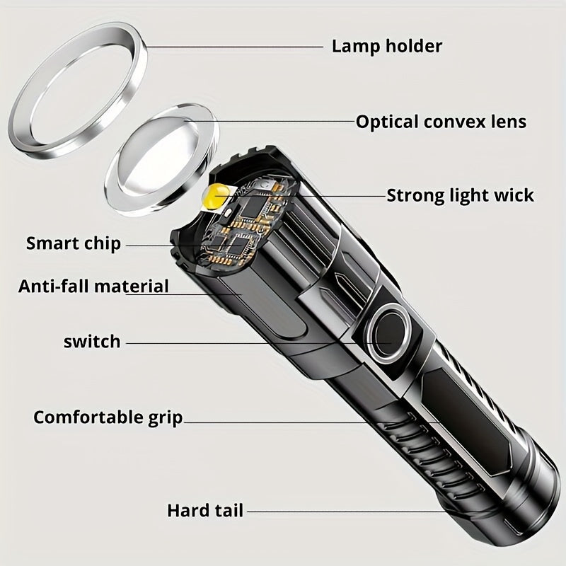 Two Ultra-Bright Flashlights, High Lumen Tactical Flashlight with 3 Modes, Zoomable, Portable Camping Flashlight for Outdoor Hiking & Home Emergency, Built-in Lithium Battery