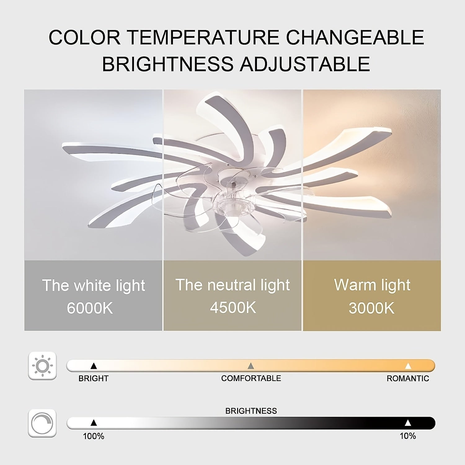 Modern Black Flush Mount Ceiling Fan with Light, 31 Inch, Reversible 6 Speed Adjustable, Remote Control Included, Ceiling Fan Chandelier with Bright Light for Bedroom, Living Room, Kitchen, Office