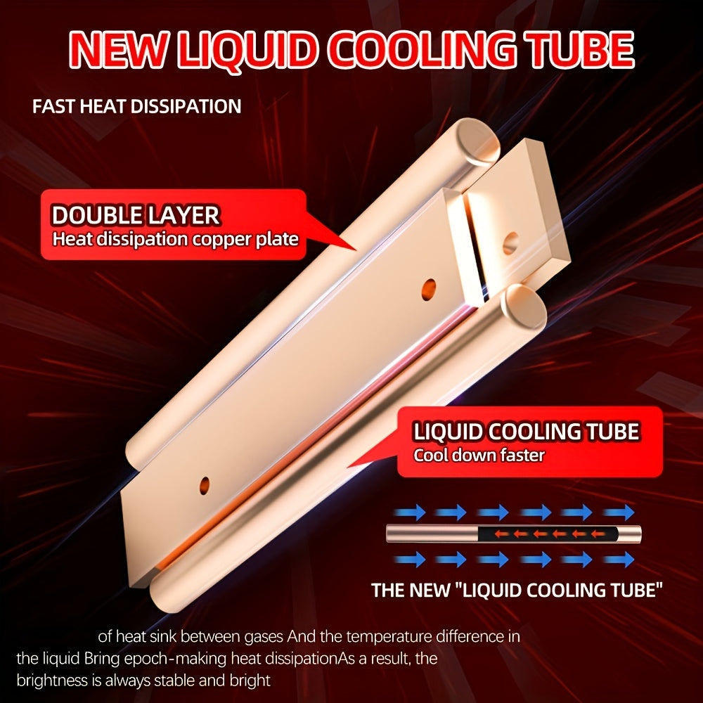 2-Pack Super Bright Upgraded Headlight 9005/HB3 for Vehicles, 28000LM 6500K White LED, 400% Brightness Increase, New Cooling System, Easy to Install, Battery Not Included
