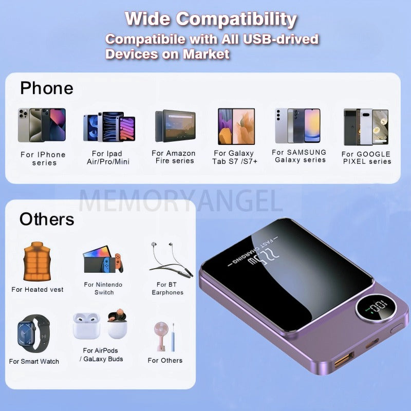 22.5W Fast Charging Support, 5000mAh/10000mAh Large Capacity, Charges Quickly & Boasts Long Battery Life, Easily Meets All-Day Power Needs. Features Magnetic Wireless Charging for Cord-Free Convenience.