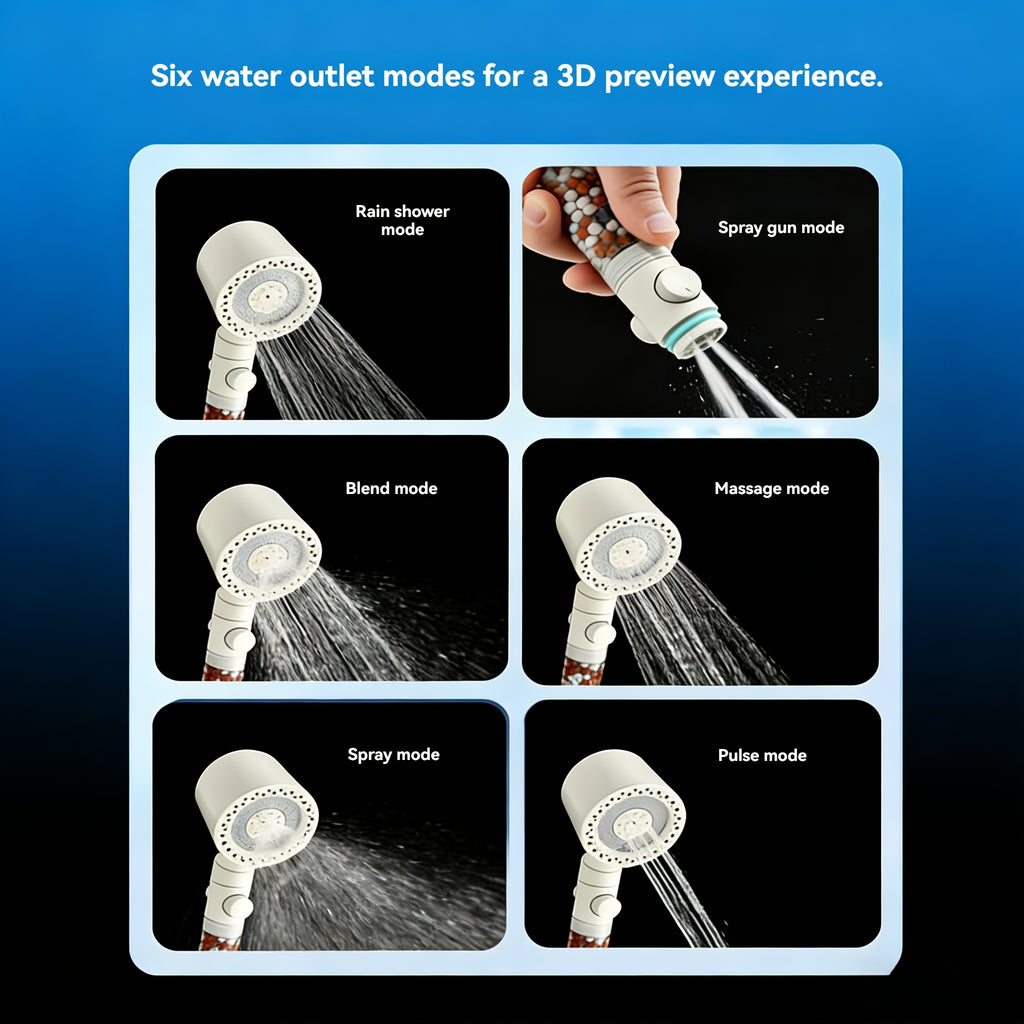 German Quality Handheld Shower Head - High Pressure Cream White, 5 Spray Modes, Built-in Filter Beads, Polished Finish, Luxury Bathroom Shower Accessory - For Shower Use Only