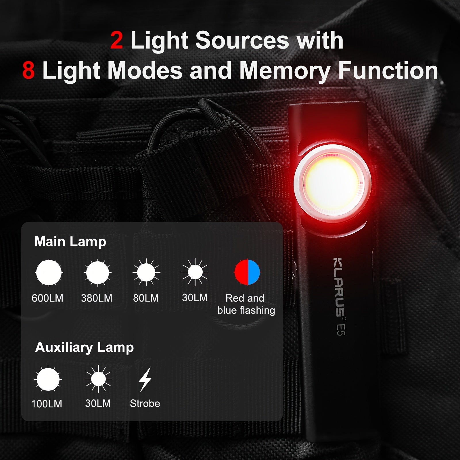 KLARUS E5 Flashlight, Mini Portable High-Intensity Dual Light EDC, Rechargeable Outdoor Magnetic Suction Household Mini Flashlight
