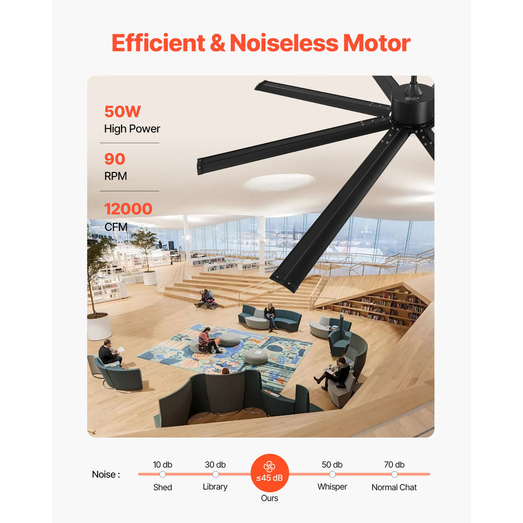 VEVOR 72/84 Inch Ceiling Fan with Light, 6-Speed Remote Control, Reversible Motor, Black