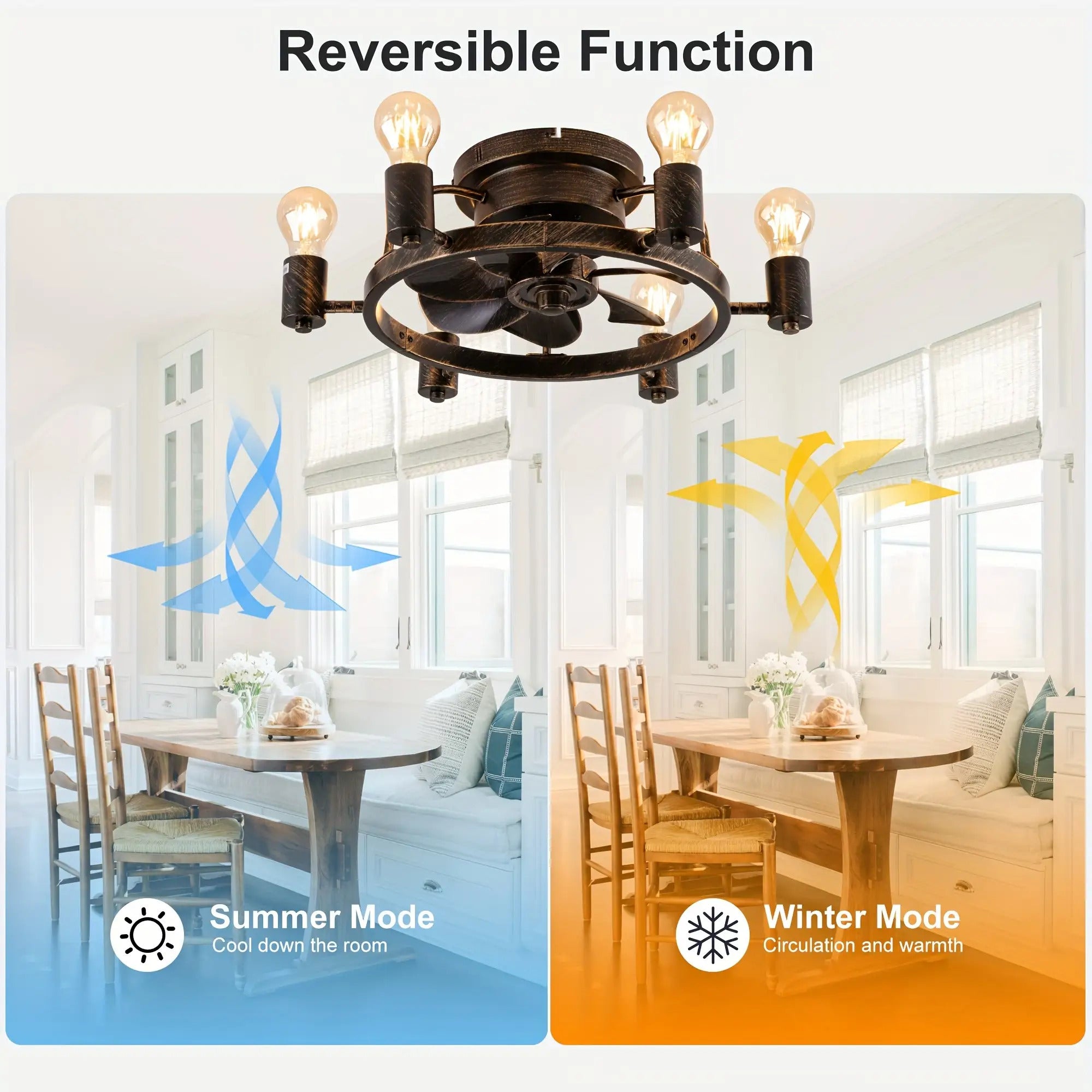 20 Inch Low Profile Flush Mount Ceiling Fan with Light - Remote Control, 6-Speed Quiet Motor, Timer Function, Reversible Fan & Light Control, Industrial Farmhouse Style for Bedroom, Bronze Finish with Grid Design