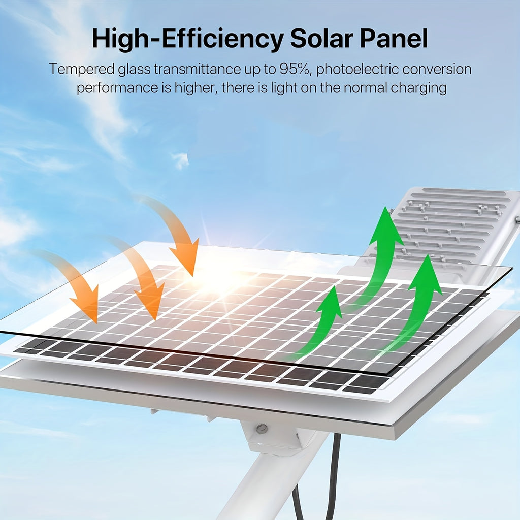 300W Solar Outdoor Motion Sensor Floodlight with Remote Control - 100-120m² Coverage Area, 118.11-157.48 inches Height, 365-Day Operation, -40°C High Temperature and 70°C Low Temperature, Solar Powered Street Light