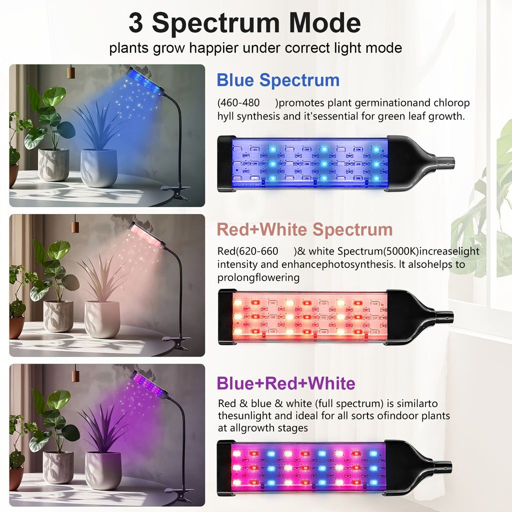 Square tube LED plant grow light, includes red, blue, white 3 colors, indoor supplemental light, indoor potted plant succulent seedling light, energy-saving, dimmable, timer function, worry-free and durable