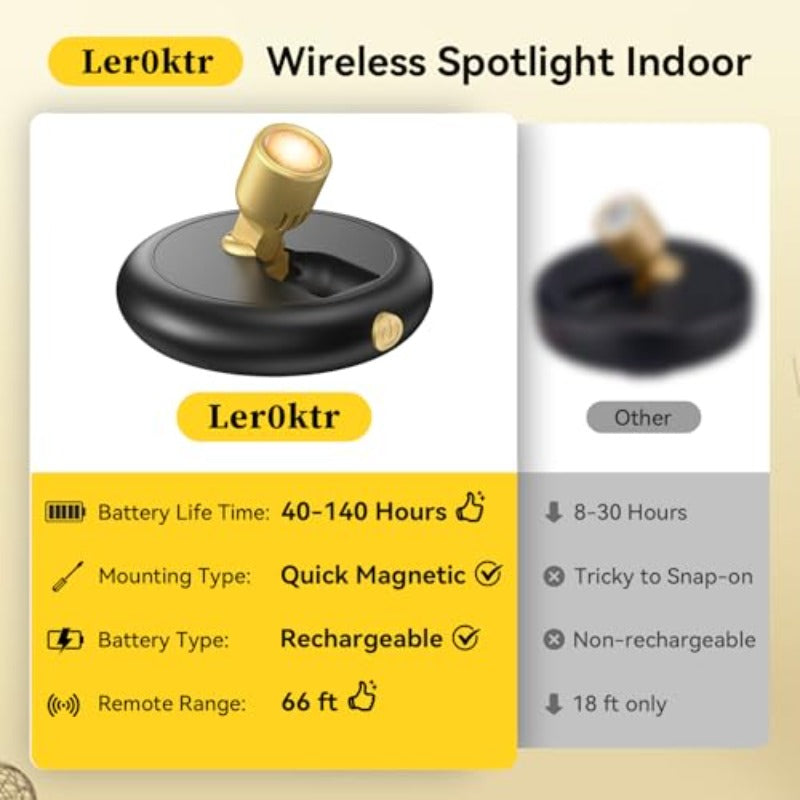 Rechargeable battery LED indoor spotlight: wireless mini art decorative spotlight with timer remote control - small dimmable spotlight, suitable for plant display, painting, dartboard, artwork, portrait, wardrobe